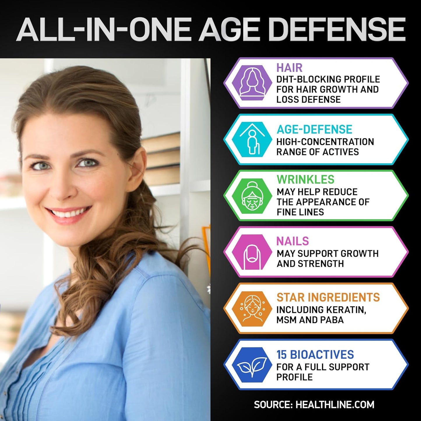 Hair, Skin, and Nails Beauty Bundle - Bioactive Labs Age Defense Collagen Matrix with Liquid Collagen and Ashwagandha for Growth and Glow