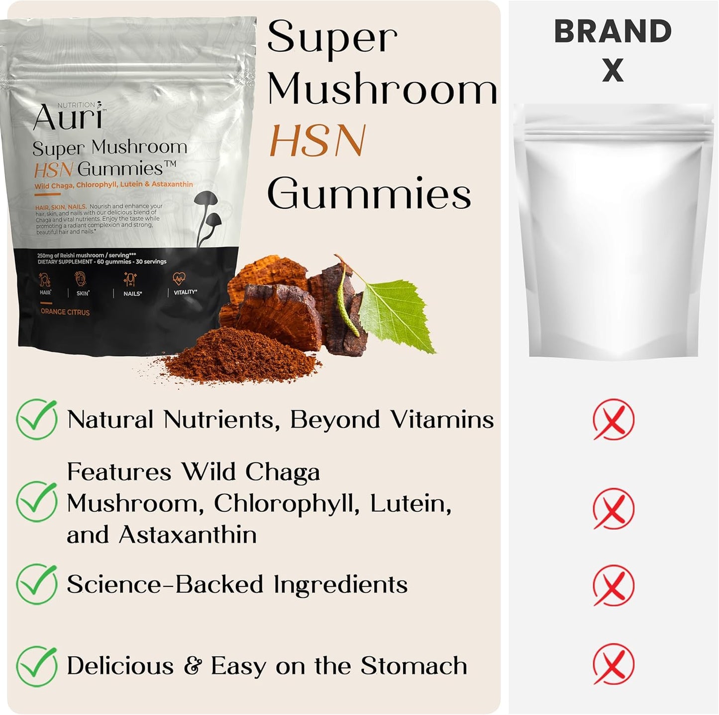 Hair Skin and Nails Gummies with Auri Super Mushroom HSN - Functional Mushrooms Supplement with Wild Chaga, Chlorophyll, Lutein, and Astaxanthin - 60 Orange Citrus Gummies