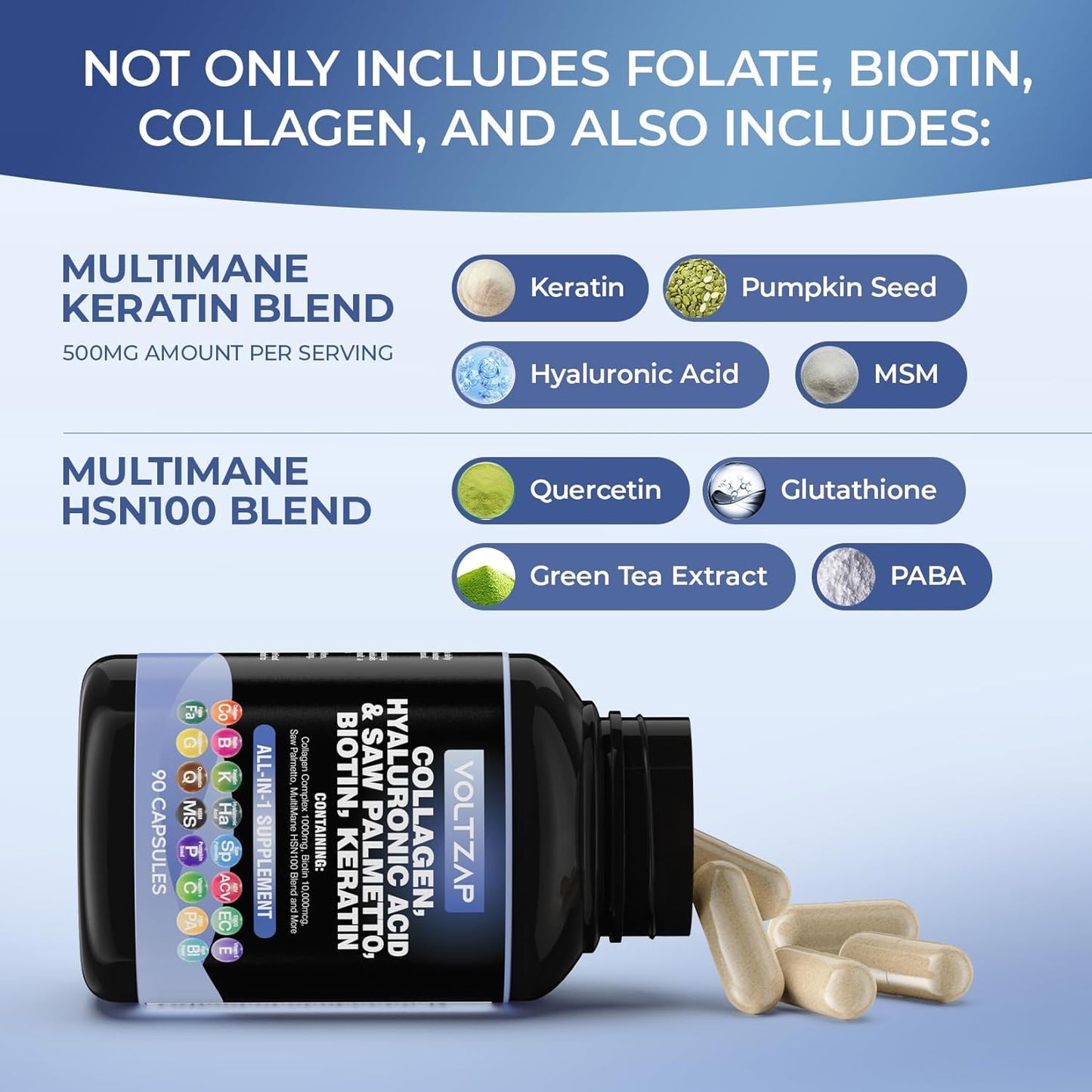 Hair, Skin, and Nails Vitamins with Collagen, Biotin, and Keratin - 90 Capsules