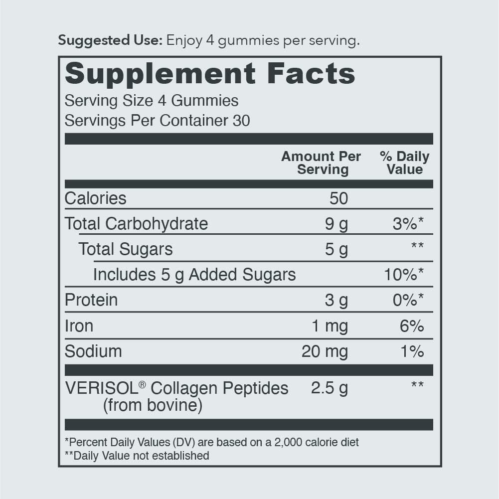 Hair, Skin, Nails & Wrinkles Support Collagen Gummies - 2.5g Clinically-Tested Collagen, 120 ct, 30-Day Supply - Grape Flavor