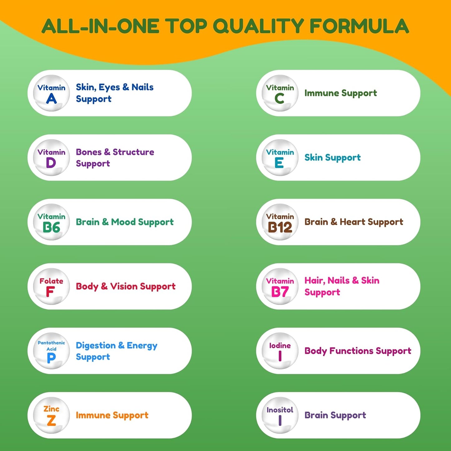 Halal Kids Multivitamin Gummies with Essential Vitamins - 45-90 Days Supply, Vitamin C, D, Zinc, A, E, B6, B12, Biotin - Halal Gummy Vitamins for Toddlers - BoostGo Australia
