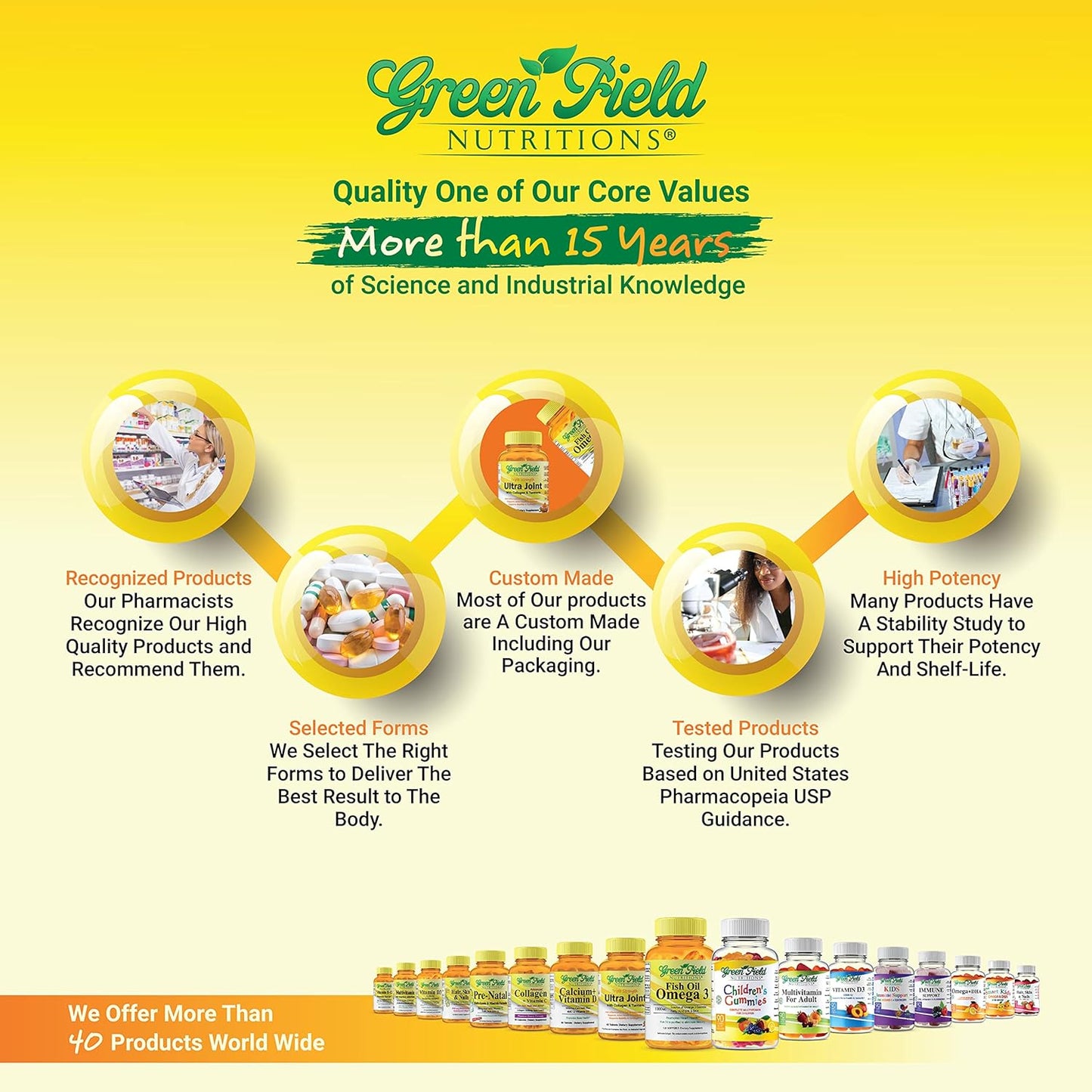 Halal Vitamin D3 Softgels - High Potency 2000 IU, 120 Unflavored Mini Softgels, Halal Beef Gelatin, Immune Support