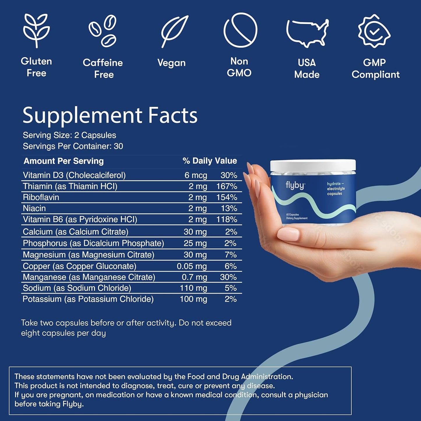 Hangover Recovery Supplement and Electrolyte Capsule Bundle - Say Goodbye to Hangovers with Flyby!™