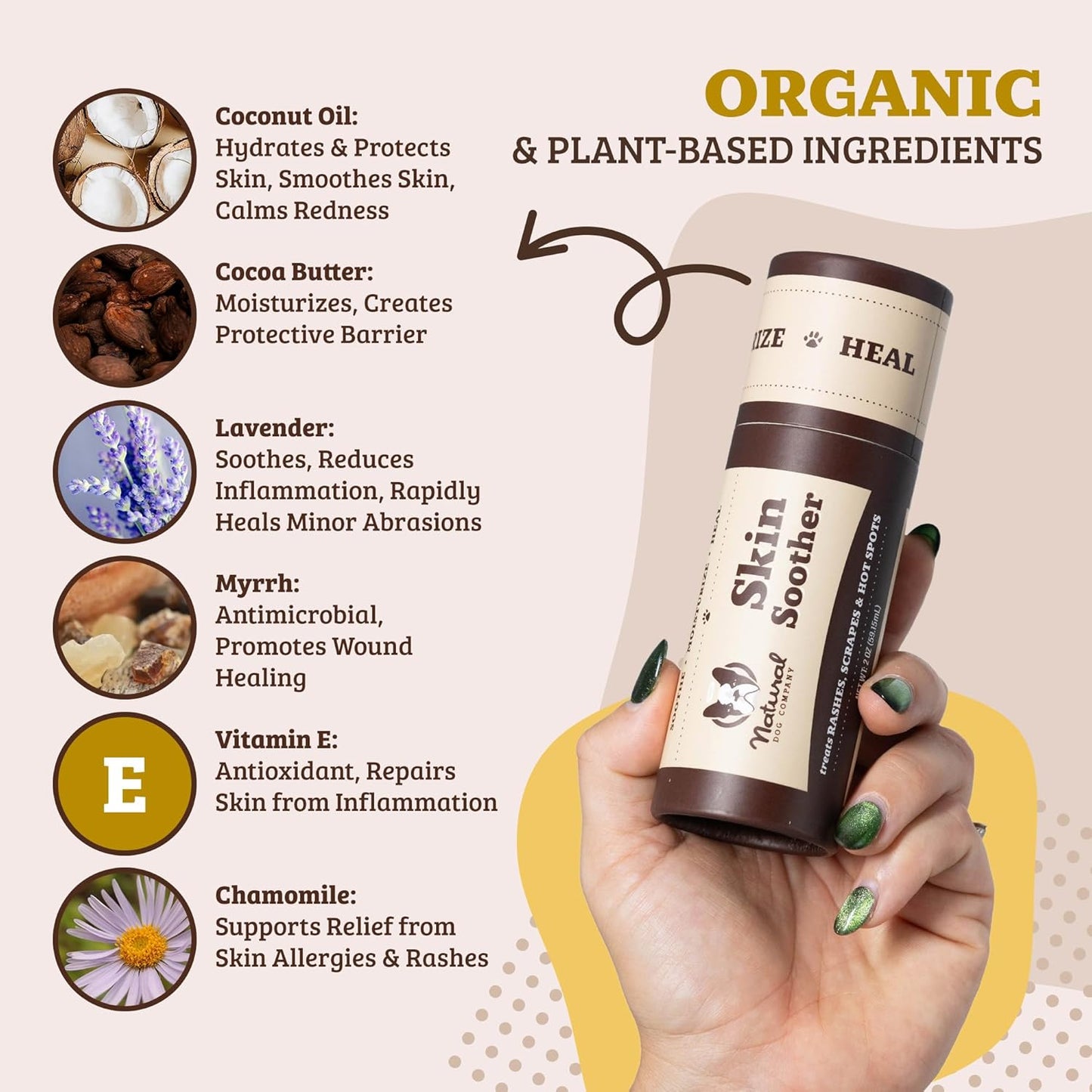 Healthy Skin Bundle for Dogs: Natural Relief for Dry, Itchy Skin and Allergies