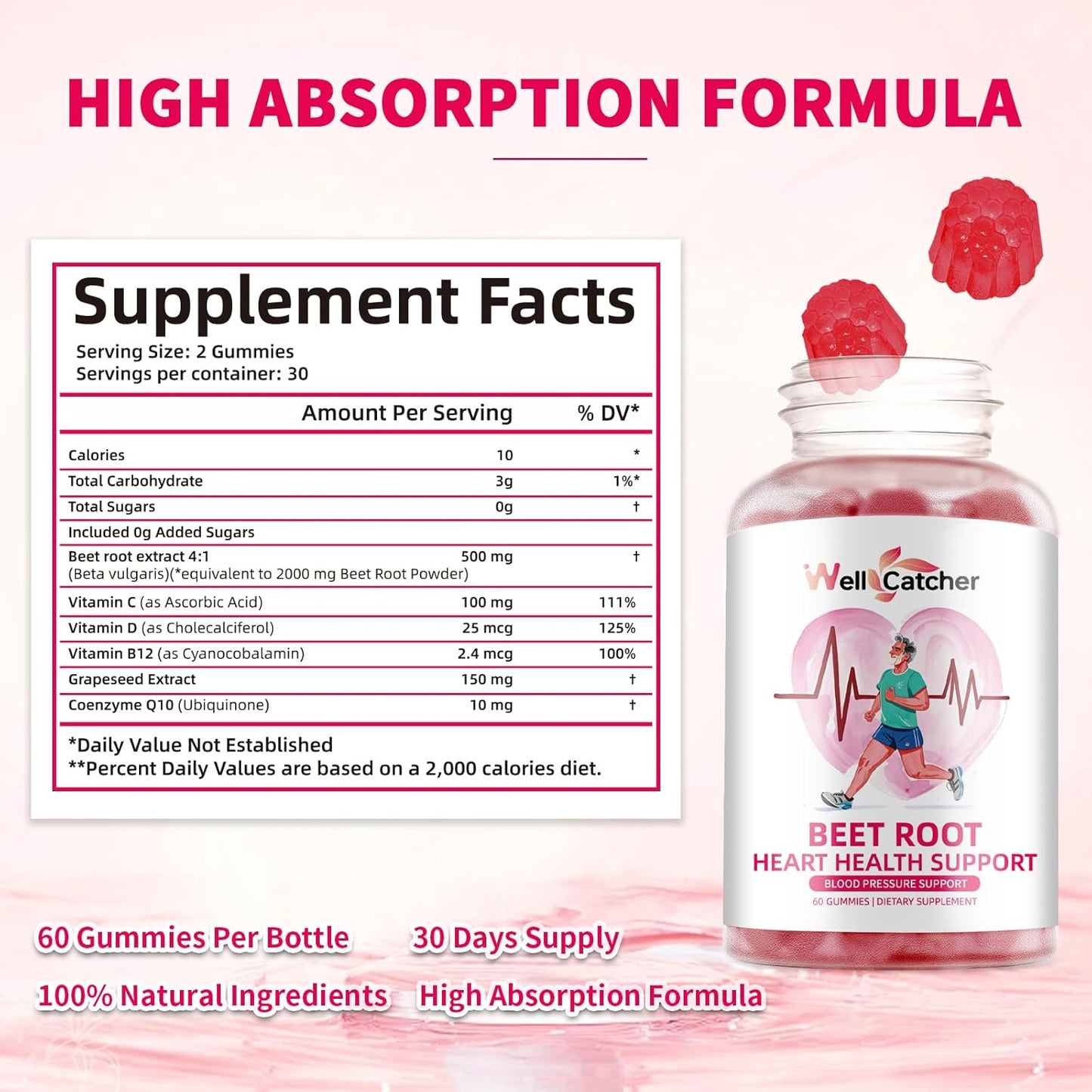 Heart & Circulation Support Beet Root Gummies - Nitric Oxide Energy Boost with Vitamin C D B12 Grapeseed Coenzyme Q10 - Sugar Free Dietary Supplement for Blood Pressure - 60ct