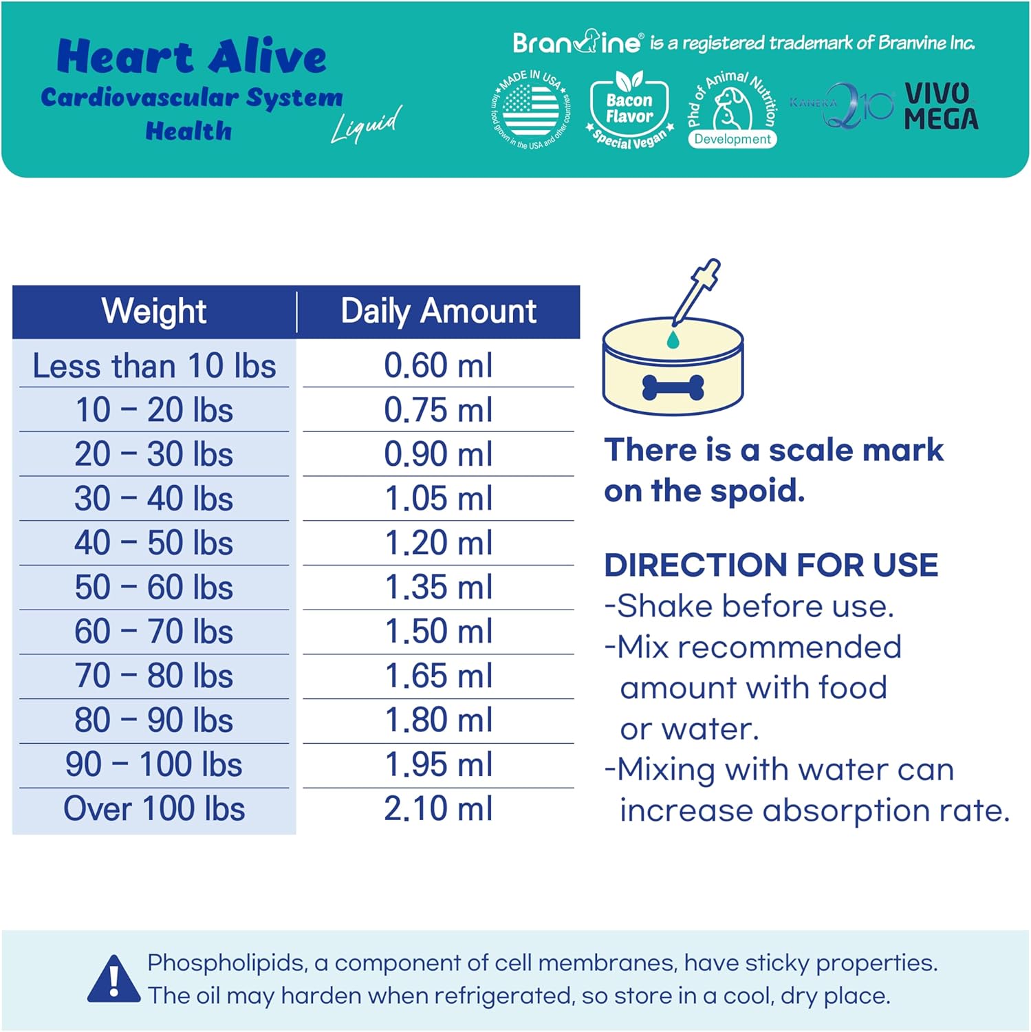 Heart Health Liquid Supplement for Dogs and Cats - Norwegian Fish Oil, Coenzyme Q10, Vitamin K2, Policosanol, Hawthorn Berry Extract - Vegan Bacon Flavor - 60ml