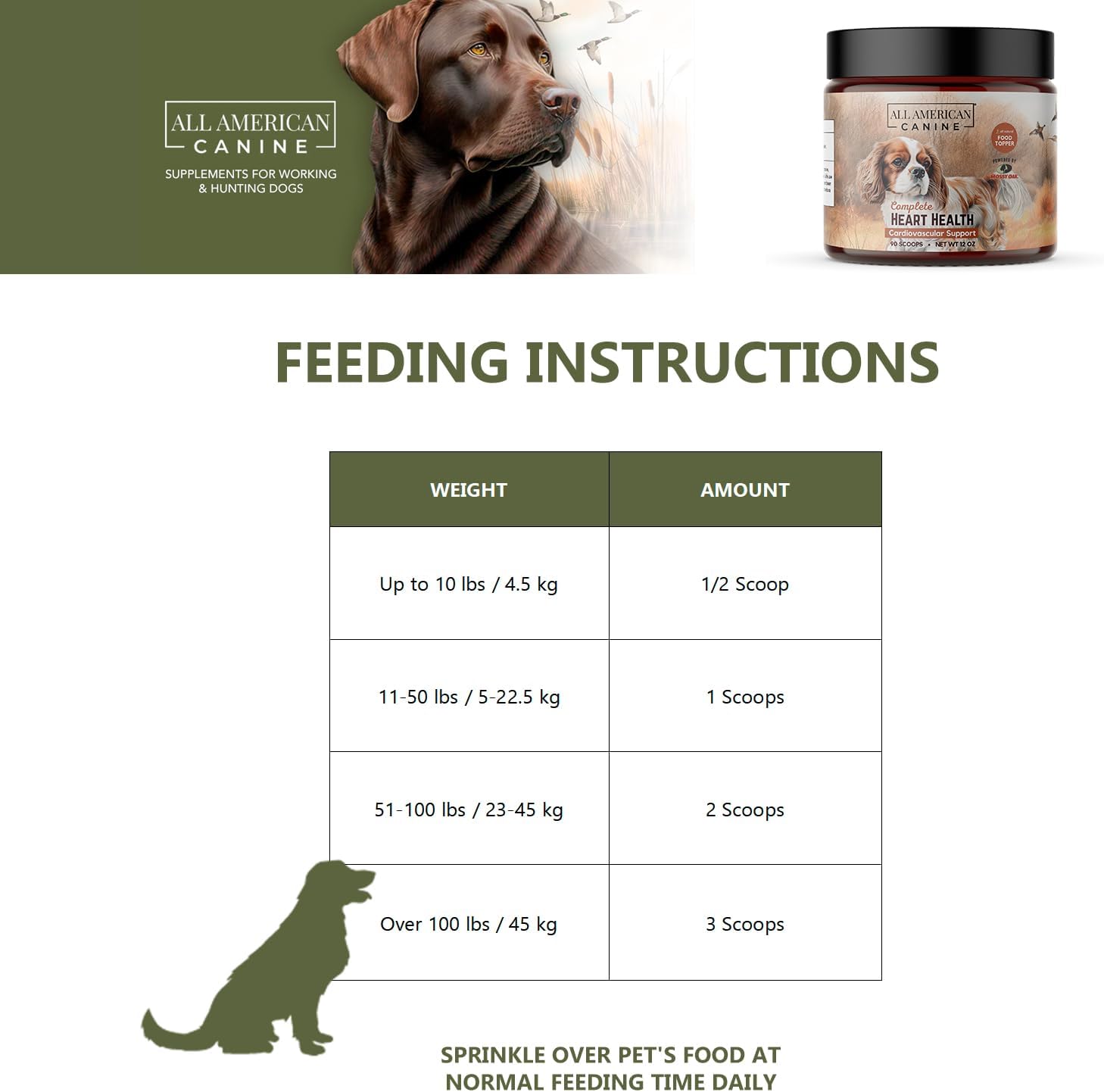 Heart Health Support Powdered Supplement for Dogs, 90 Servings - All American Canine Formula