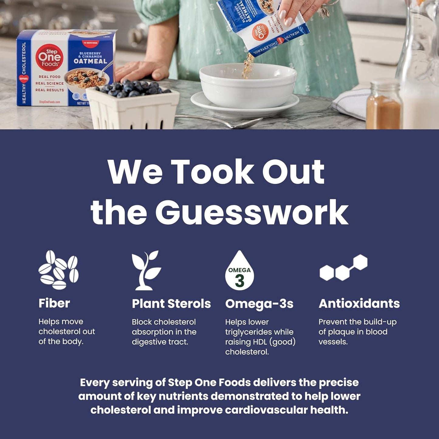 Heart Healthy Blueberry Cinnamon Oatmeal with Plant Sterols, Omega 3's, and Fiber - Gluten Free Vegan Snack, Zero Sodium, Non-GMO (12 Pack)