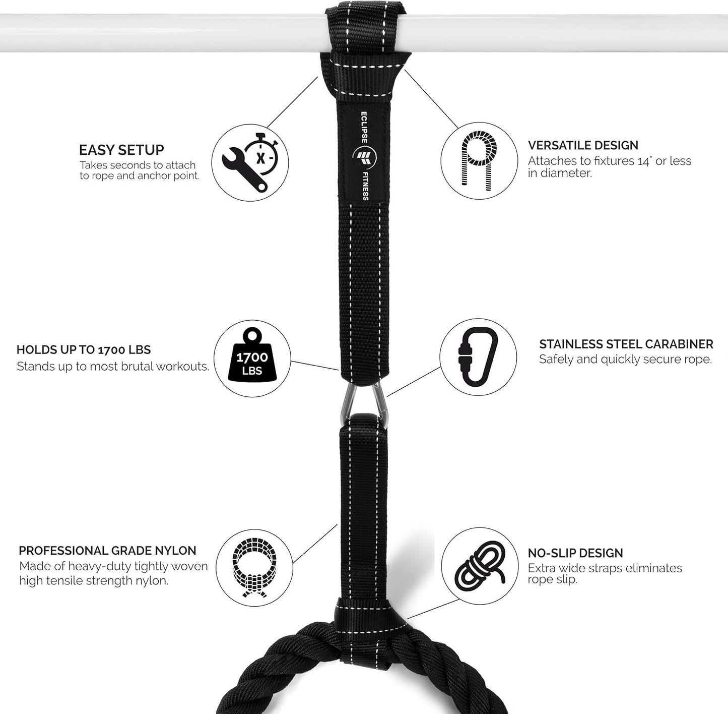 Heavy Duty Eclipse Fitness Battle Rope Anchor Strap Kit with Reinforced Nylon - Easy Setup, Stops Rope Damage, Stainless Steel Carabiner - Includes Exercise Guide