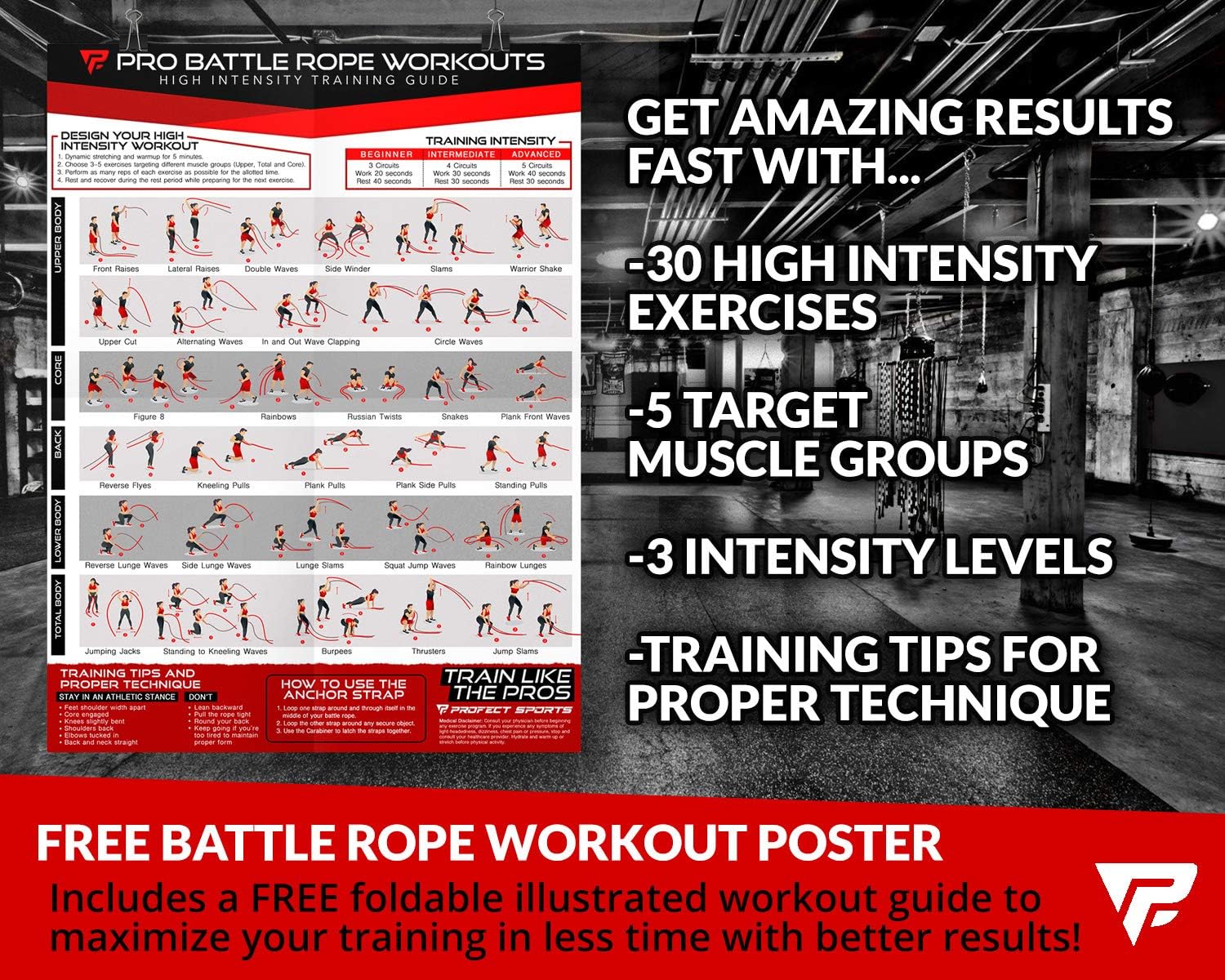 Heavy Duty Profect Sports Pro Battle Ropes Set with Anchor Strap Kit and Exercise Poster - Upgraded Protective Sleeve - Ideal for Strength Training, Cardio, CrossFit - 100% Poly Dacron Battle Rope