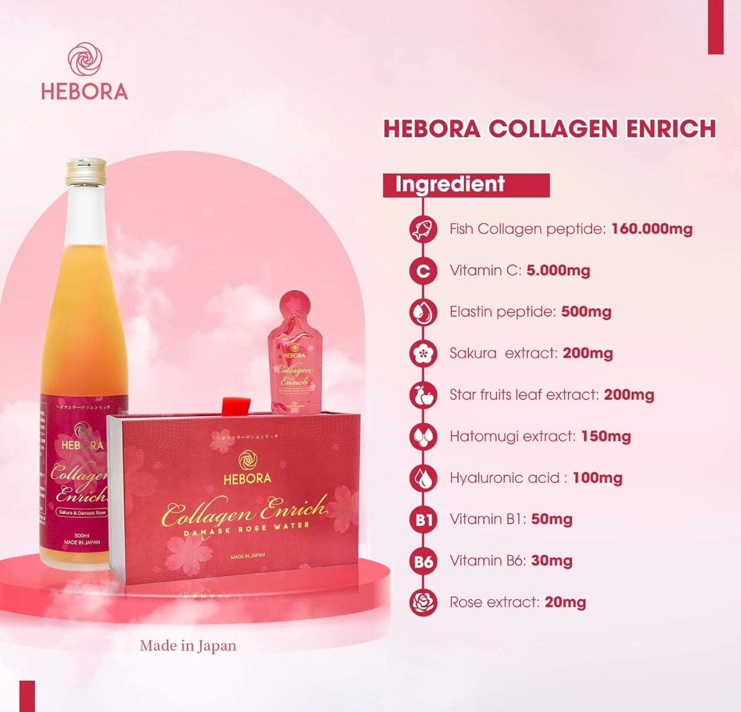 HEBORA Collagen Enrich Japan - 160,000mg Marine Collagen Peptide for Hair, Nails, Skin, and Joints - 28 Bags