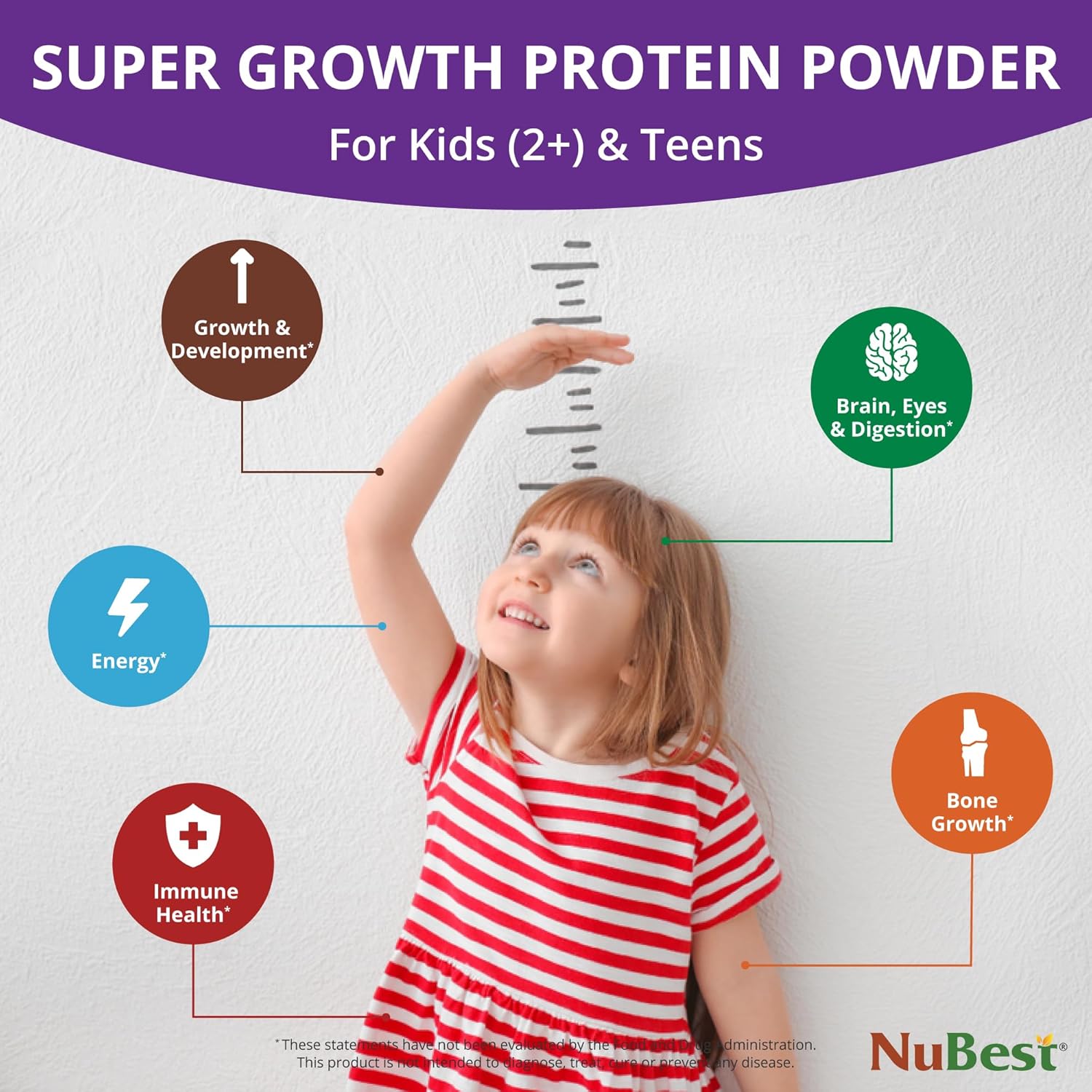 Height Growth Bundle for Kids: Protein Powder & Chewable Tablets - Support Strong Growth with NuBest & Doctor Taller Supplements