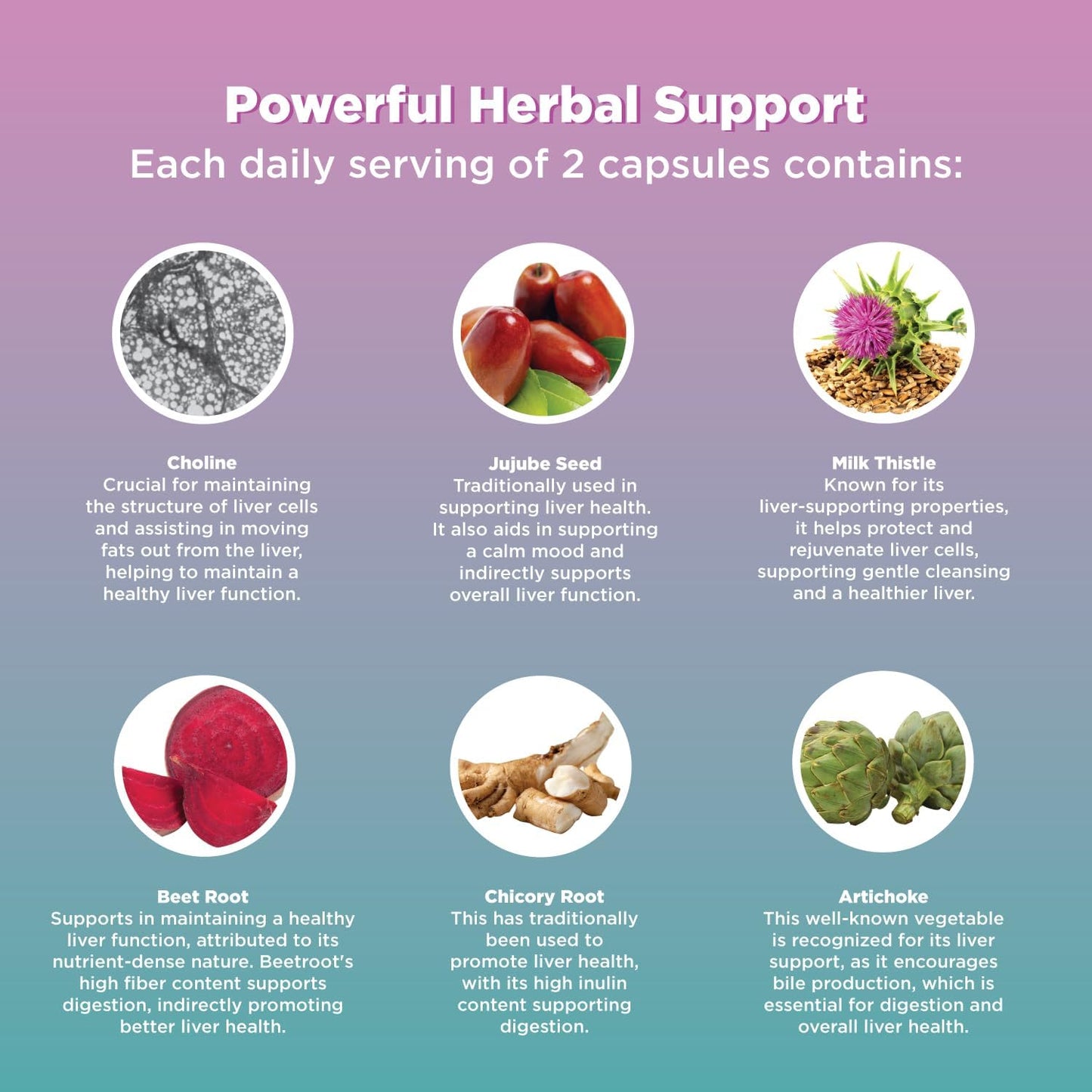 Herbal Liver and Thyroid Support Bundle - Natural Detox and Repair Formula for Energy and Mood - Herbal Supplements for Optimal Liver and Thyroid Health