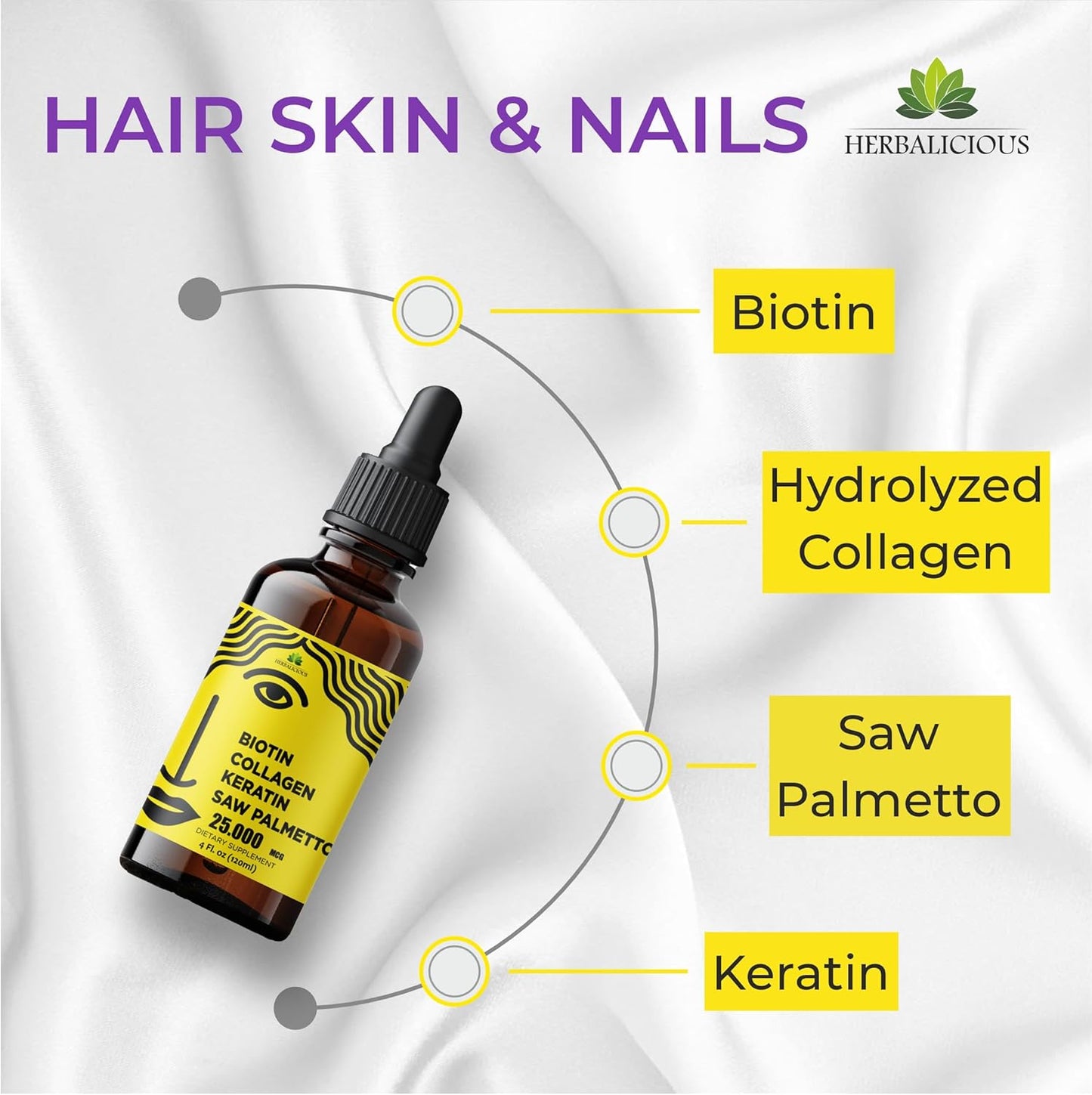 Herbalicious Liquid Biotin Collagen Keratin Supplement for Women - Hair Skin Nails Formula with 10000mcg Collagen, 5000mcg Biotin, Keratin & Saw Palmetto - 4fl oz