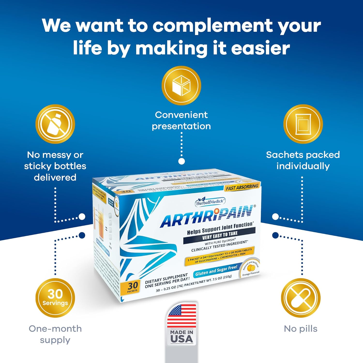 HerballMedick Arthripain Joint Support Supplement with Glucosamine Chondroitin MSM - Clinically Tested for Ligament Relief and Cartilage Repair - 30ct Sugar-Free Capsules from US