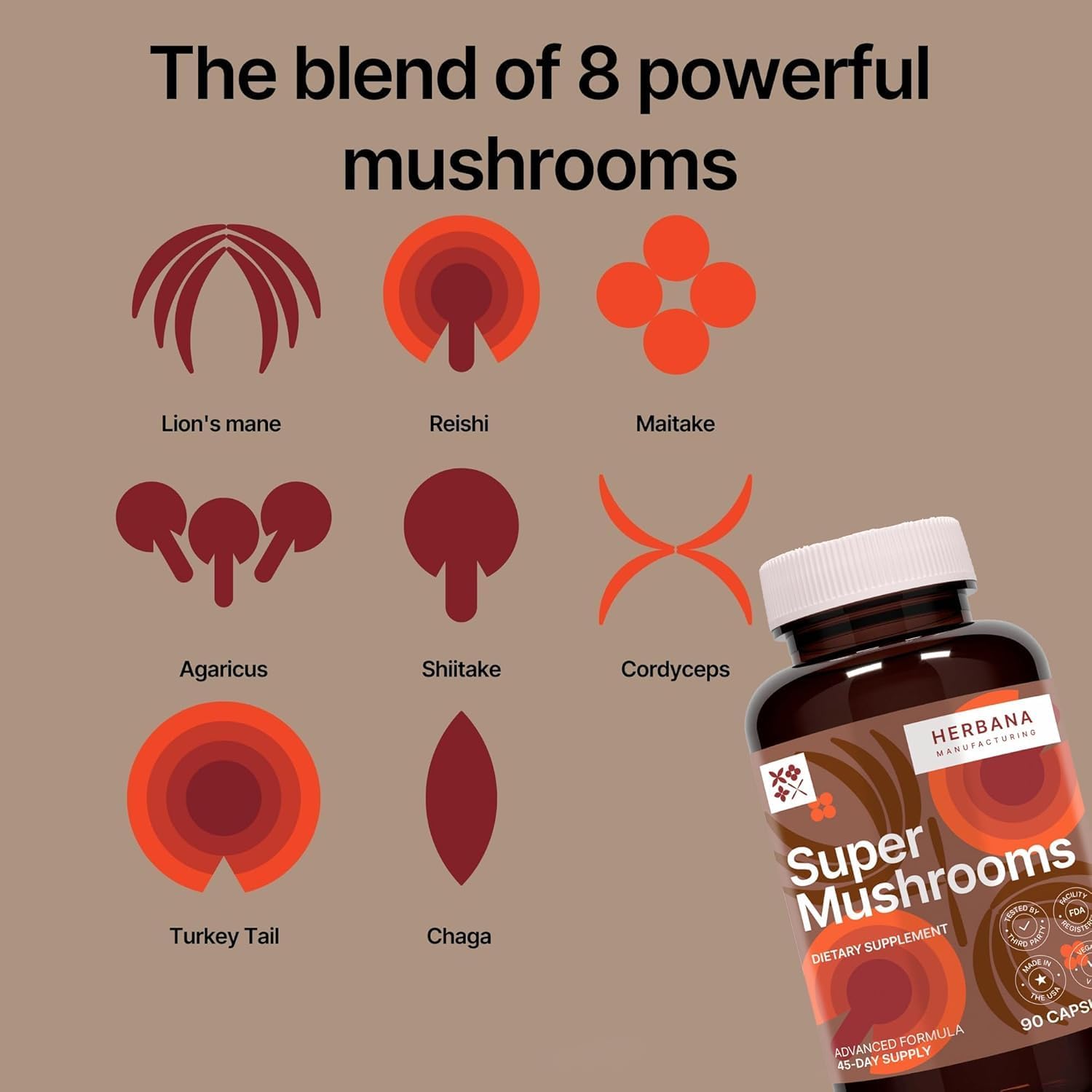 HERBANA MANUFACTURING Super Mushrooms 8-in-1 Capsules - Boost Brain & Immune System - Reishi, Lion's Mane, Cordyceps, Chaga, Mitake, Turkey Tails, Shiitake, Agaricus - 90 Capsules