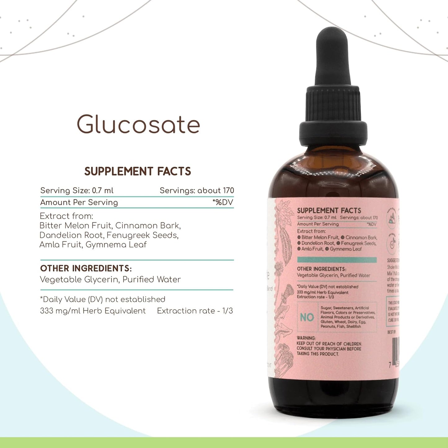 HerbEra Glucosate B120 Alcohol-Free Extract Tincture - Bitter Melon, Cinnamon, Dandelion, Gymnema, Fenugreek, Amla. Supports Healthy Sugar Levels - 4 Fl Oz