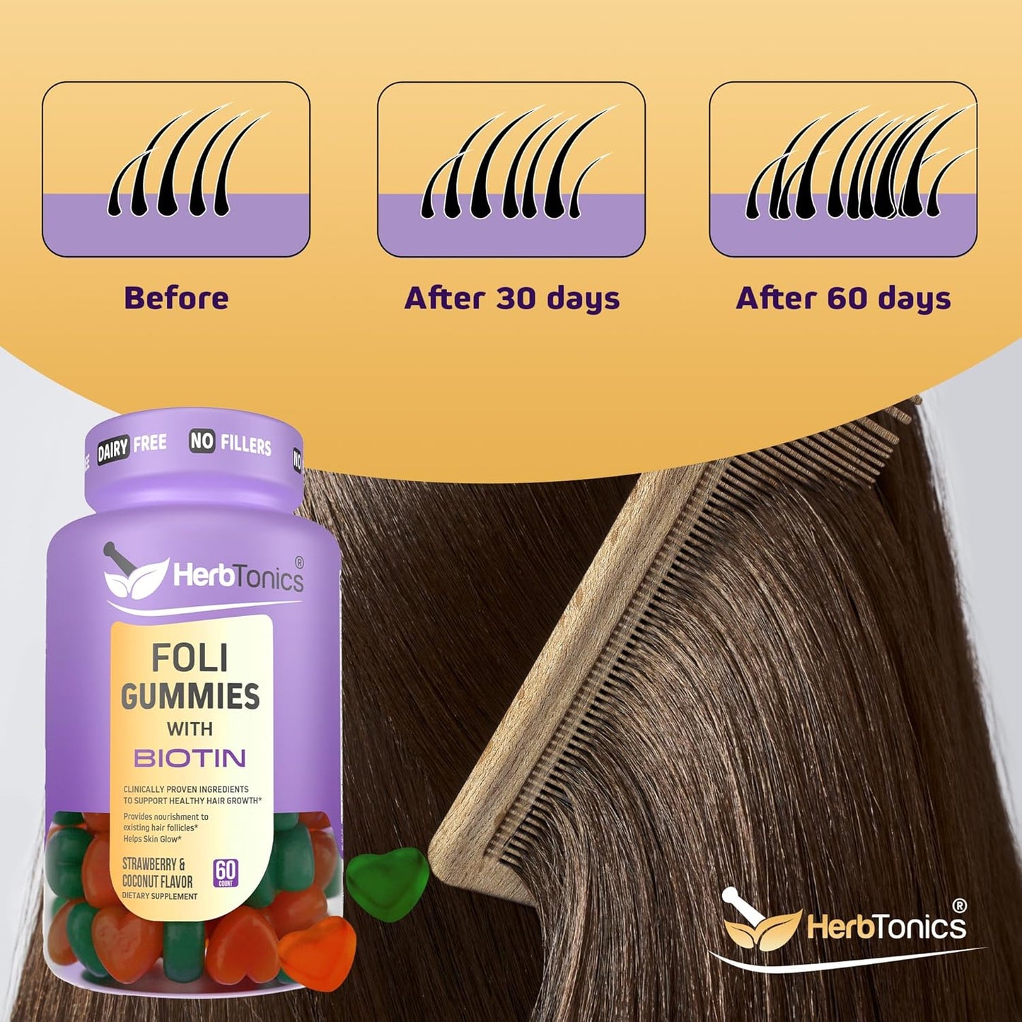 Herbtonics Foli Gummies - Biotin Hair Growth Supplement for Women & Men - Skin, Nails Vitamins - 60 Sugarfree Gummies