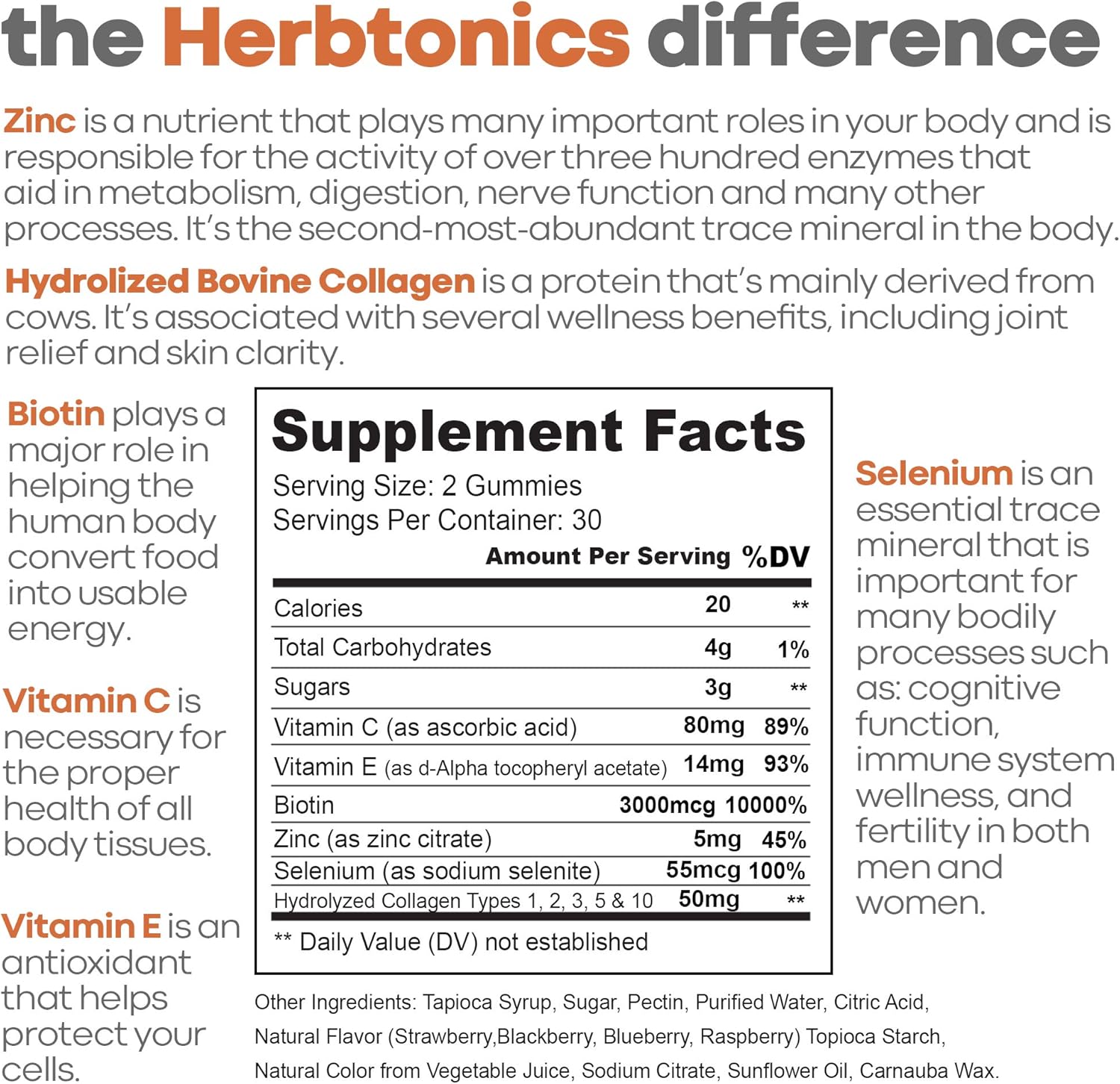 Herbtonics Multi Collagen Gummies with Biotin for Hair Growth - Type 1,2,3,5 & 10 | Keto Gummies with MCT - Sugar Free Anti Aging Supplement for Skin, Nails & Strength