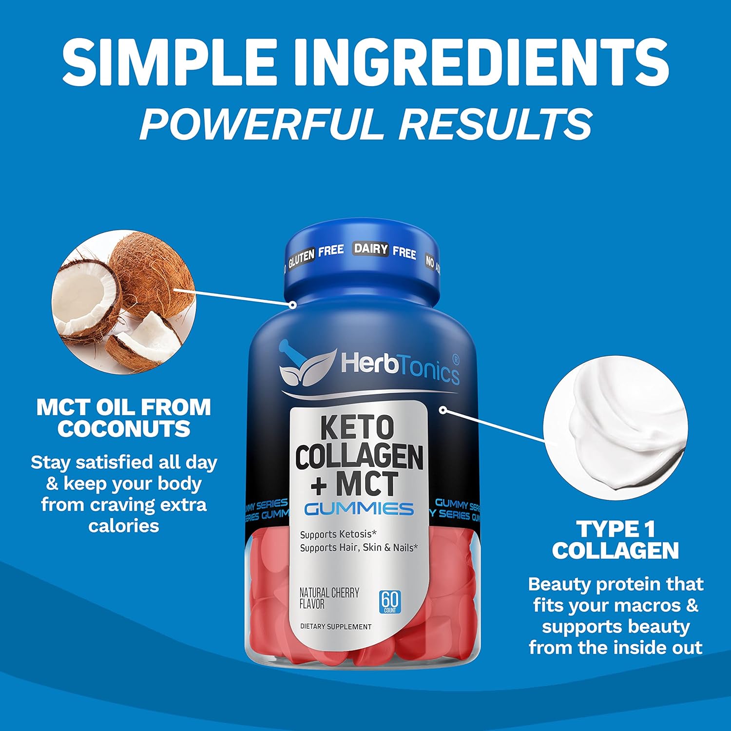 Herbtonics Multi Collagen Gummies with Biotin for Hair Growth - Type 1,2,3,5 & 10 | Keto Gummies with MCT - Sugar Free Anti Aging Supplement for Skin, Nails & Strength