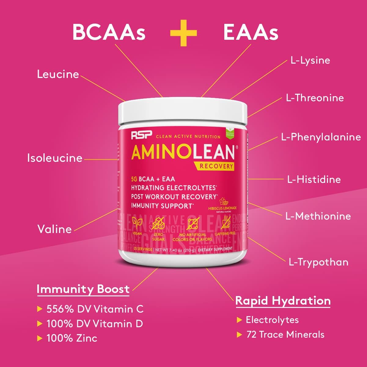 Hibiscus Lemonade Aminolean Recovery by RSP Nutrition - 7.52 OZ