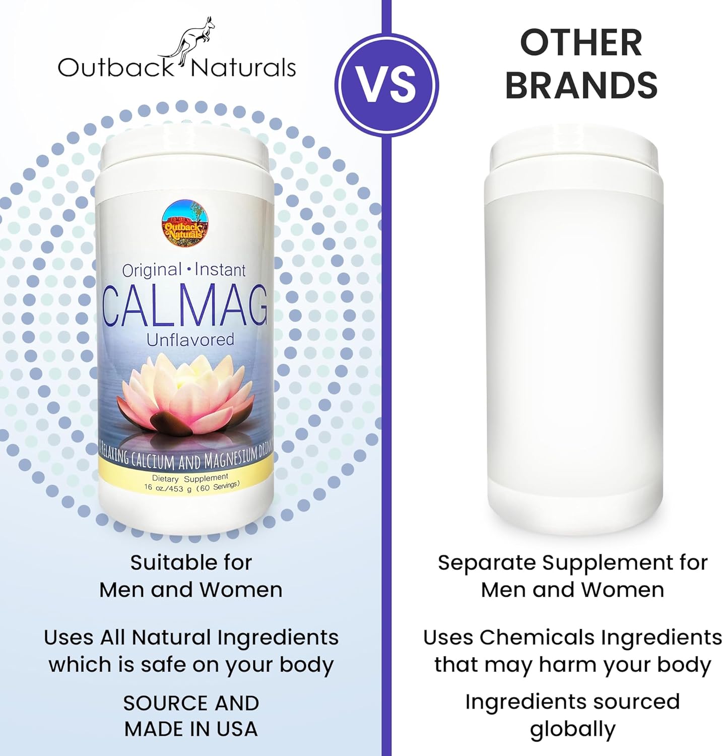High Absorption 2:1 CalMag Calcium and Magnesium Citrate Powder for Stress Relief, Sleep, and Bone Strength - Unflavored Mineral Drink - 16.5 oz
