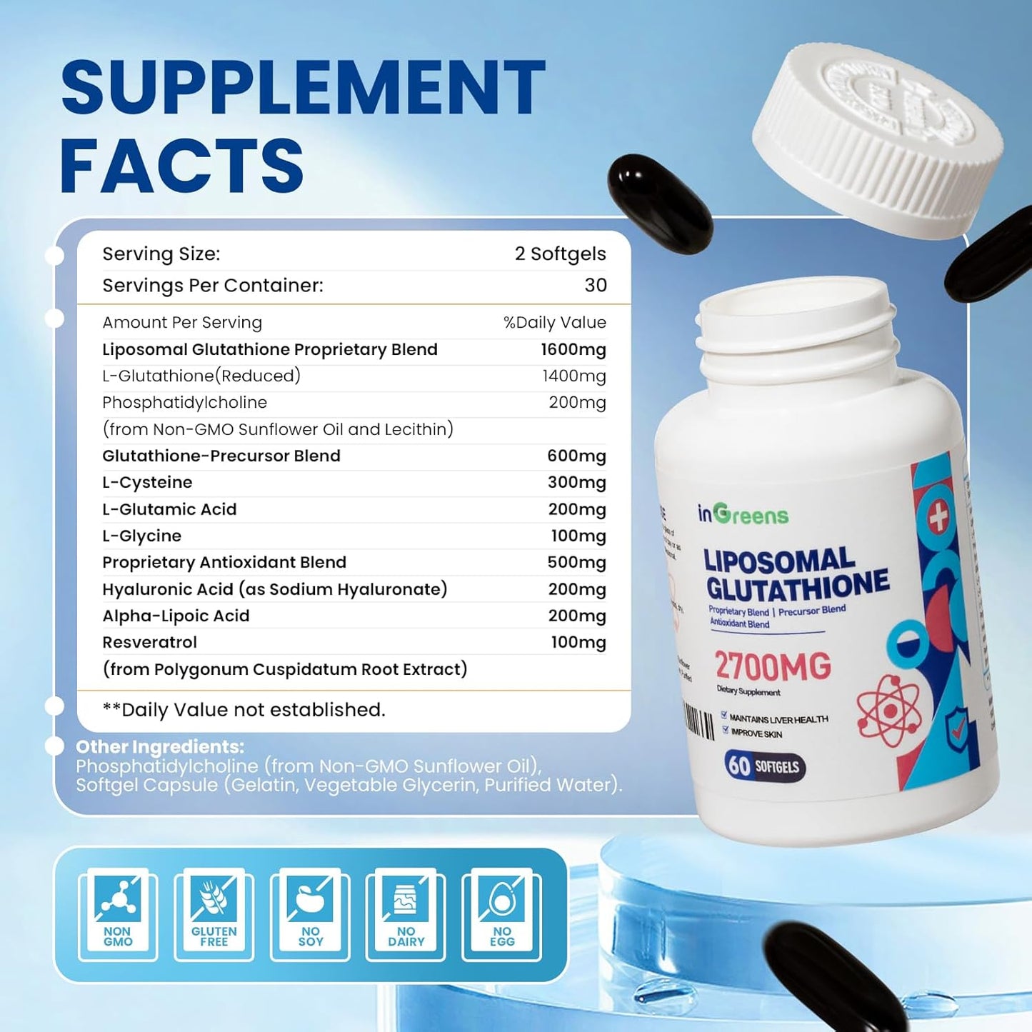 High Absorption 2700MG Liposomal Glutathione Softgels with Hyaluronic Acid and Resveratrol - Powerful Antioxidant for Healthy Aging - 120 Capsules