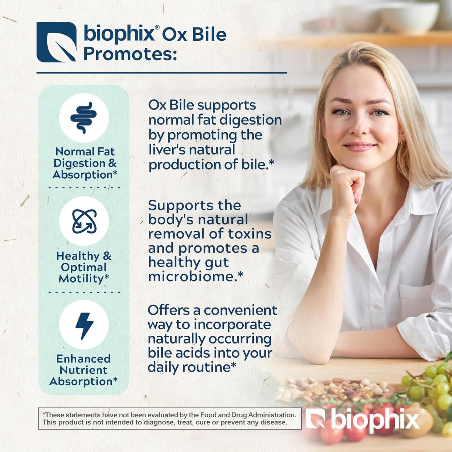 High Absorption Biophix Ox Bile with BioPerine 1000 mg - Digestive Enzymes Supplement for Liver & Metabolism Support - 120 Veggie Capsules