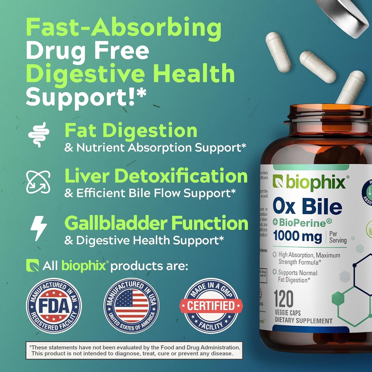 High Absorption Biophix Ox Bile with BioPerine 1000 mg - Digestive Enzymes Supplement for Liver & Metabolism Support - 120 Veggie Capsules