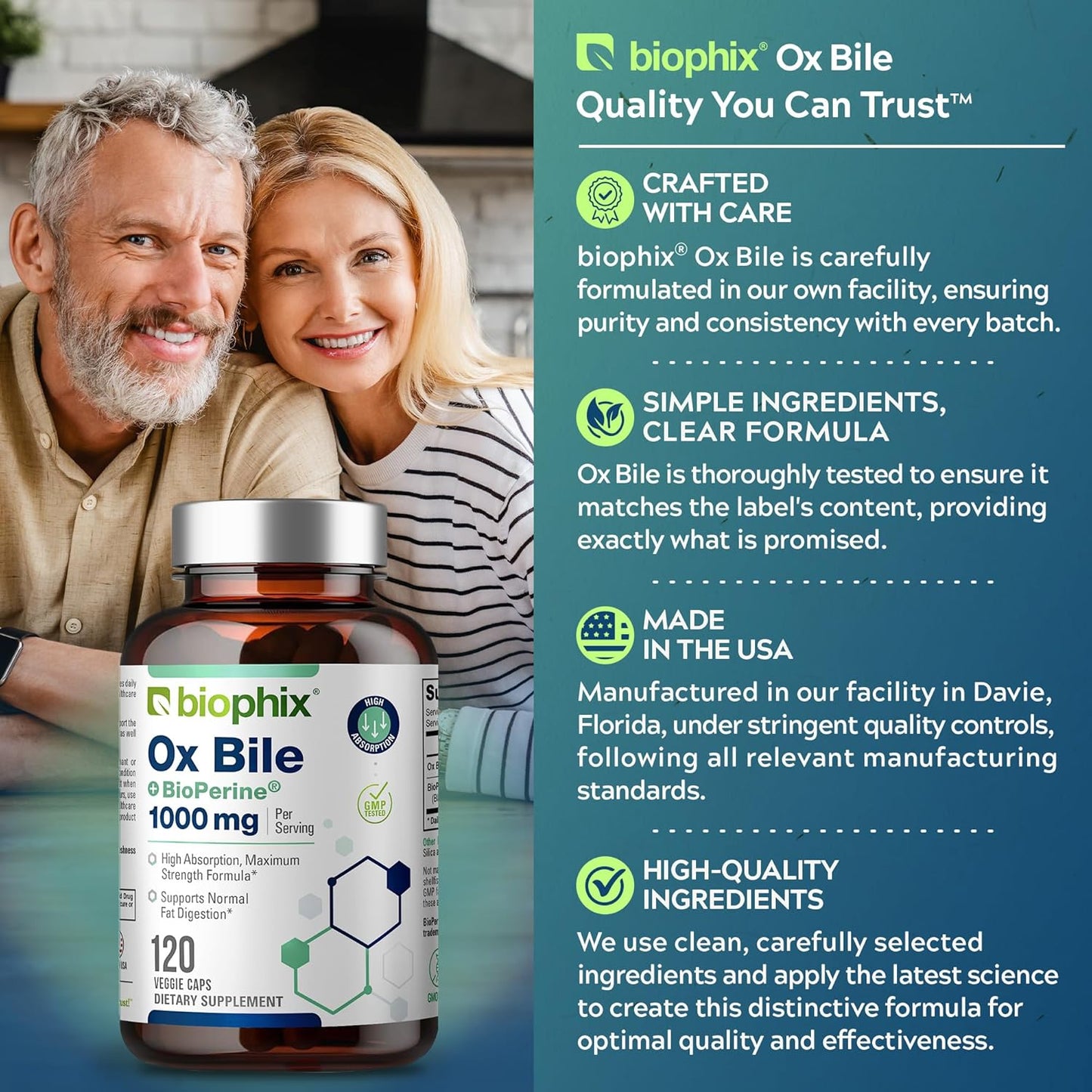 High Absorption Biophix Ox Bile with BioPerine 1000 mg - Digestive Enzymes Supplement for Liver & Metabolism Support - 120 Veggie Capsules