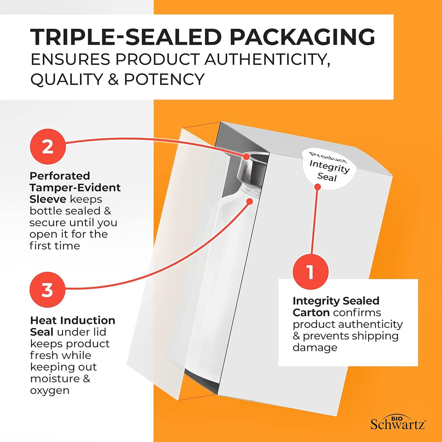 High Absorption BioSchwartz Turmeric Curcumin Capsules with Black Pepper Extract - 1500mg Potent Supplement - 95% Curcuminoids & BioPerine - Non GMO, Joint Support - 45ct