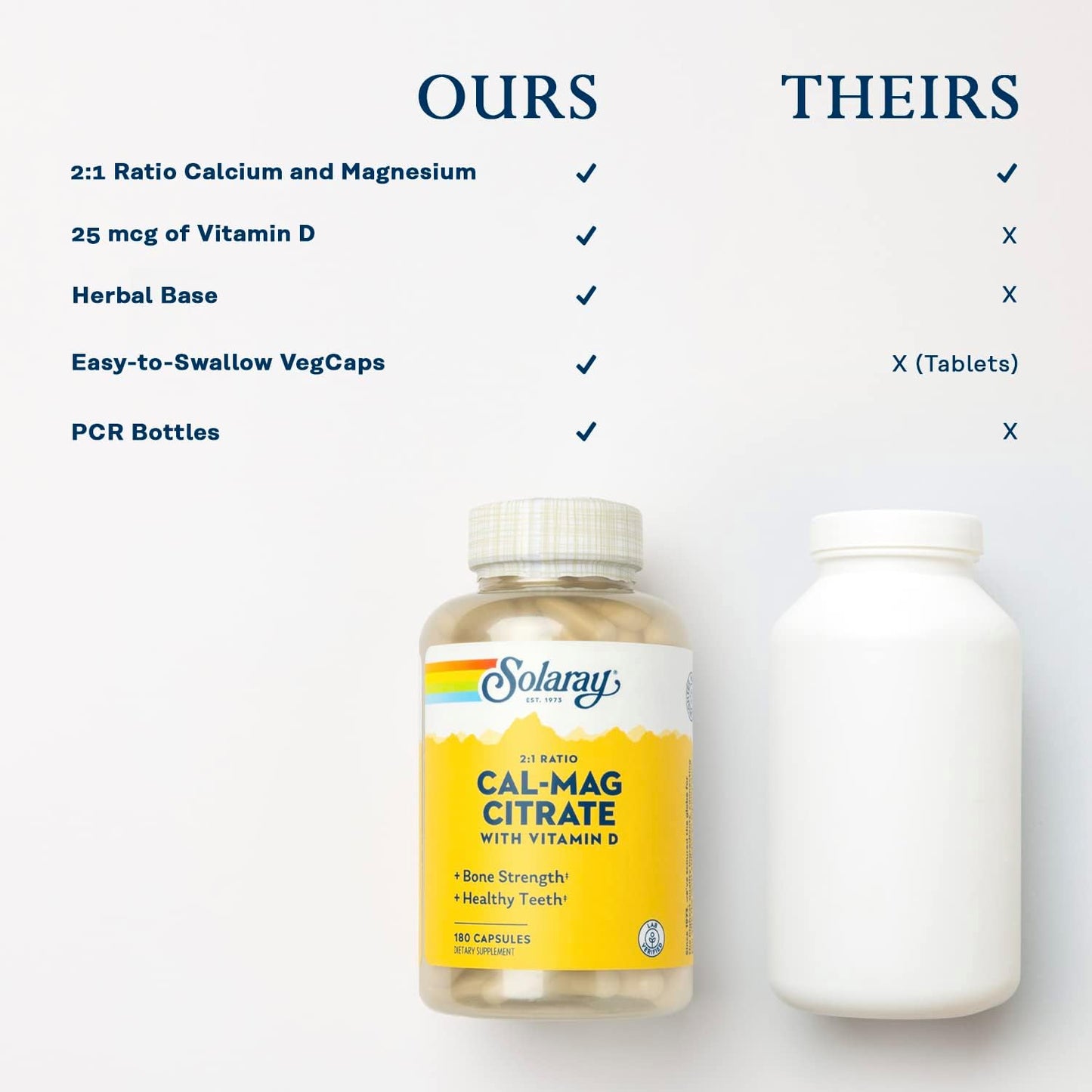 High Absorption Calcium & Magnesium Citrate 2:1 Ratio with Vitamin D-3 - 180 Capsules for Healthy Bones, Muscles, and Nervous System Support