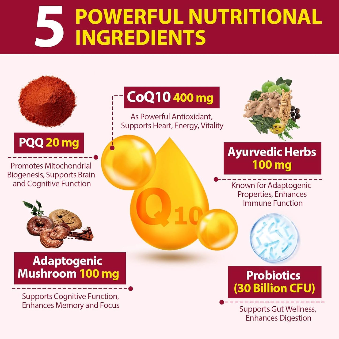 High Absorption Ciaceae CoQ10 400 mg Gummies for Optimal Health Benefits