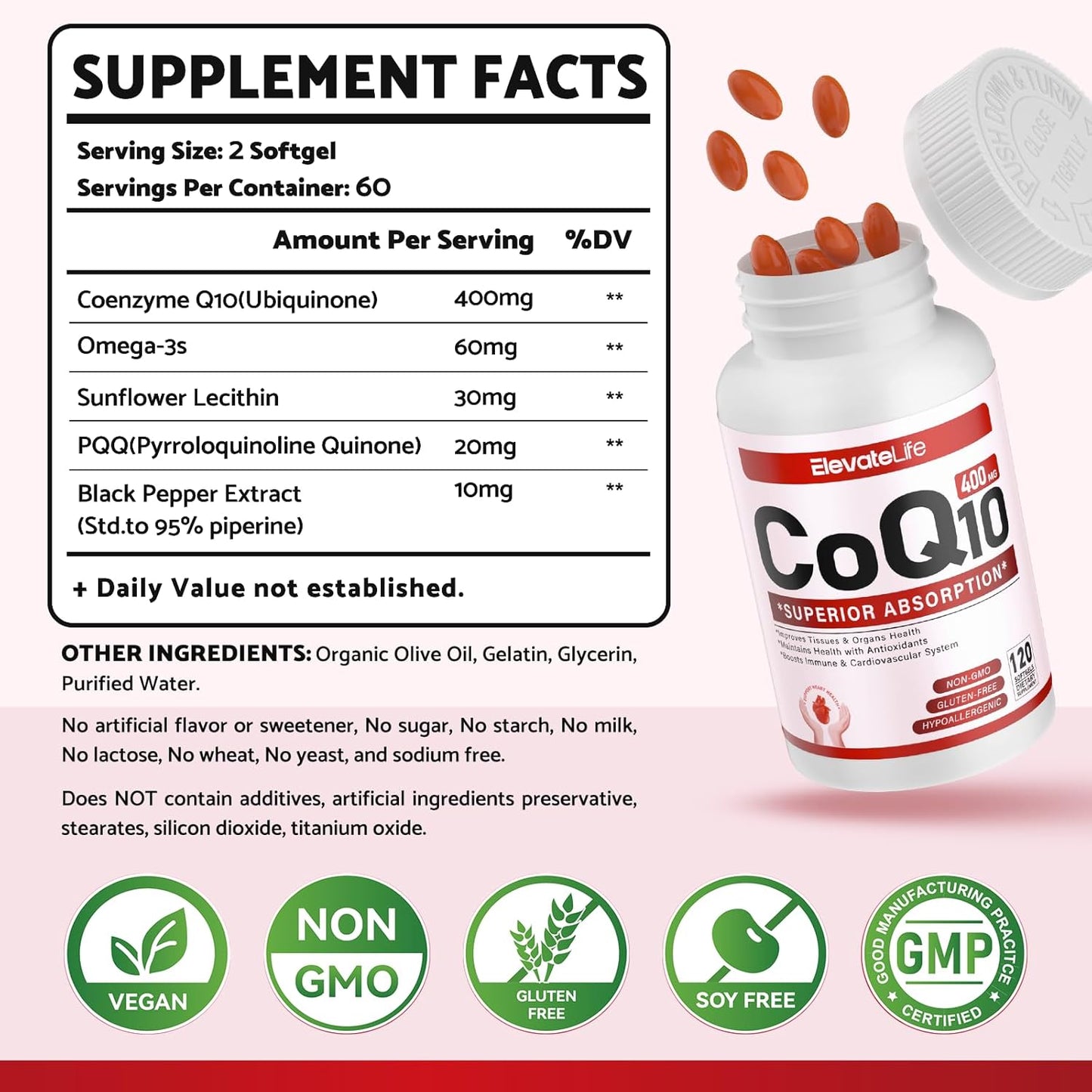 High-Absorption CoQ10 400mg Softgels with PQQ, BioPerine & Omega-3 - Antioxidant Supplement for Heart Health & Energy - 120 Servings - BoostGo Australia