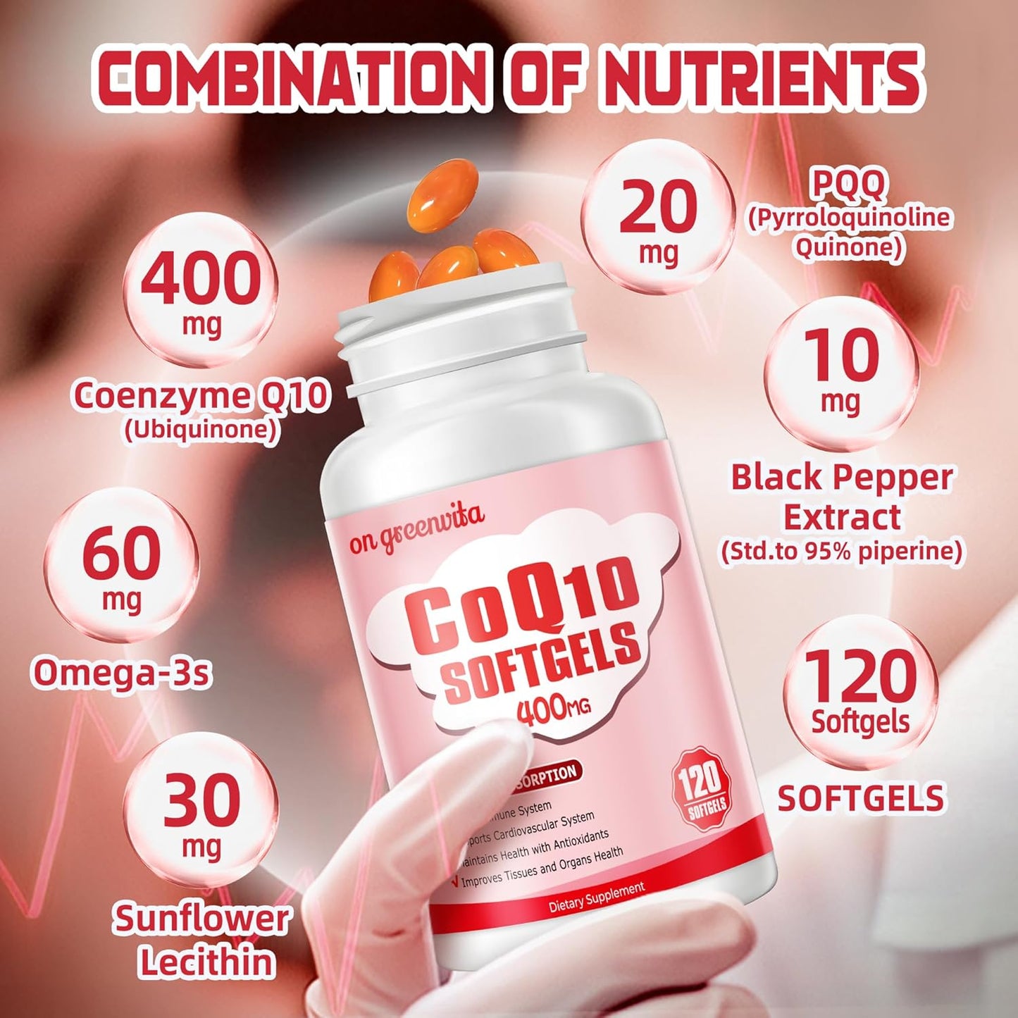 High-Absorption CoQ10 400mg Softgels with PQQ, BioPerine, and Omega-3 - Powerful Antioxidant for Heart and Energy Production - 120 Servings - BoostGo Australia