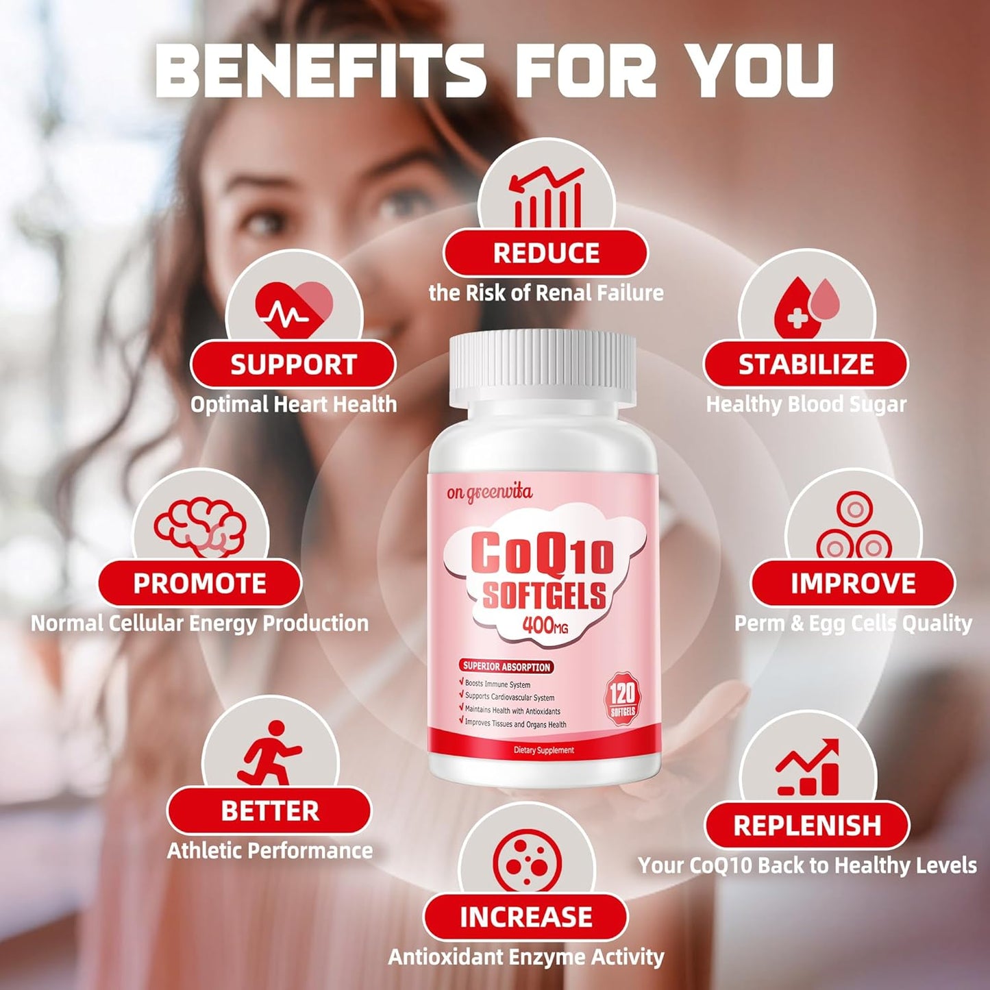 High-Absorption CoQ10 400mg Softgels with PQQ, BioPerine, and Omega-3 - Powerful Antioxidant for Heart and Energy Production - 120 Servings - BoostGo Australia