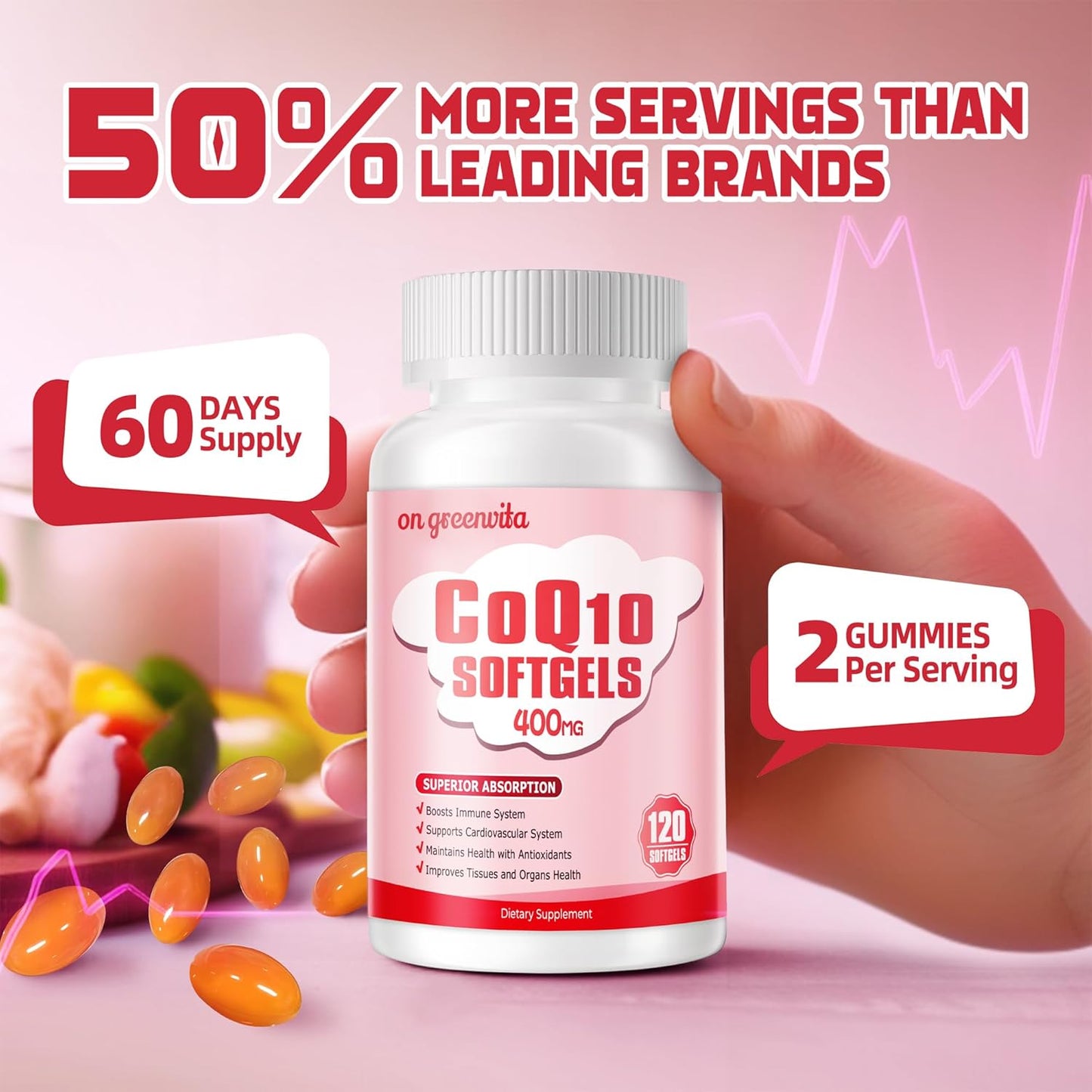 High-Absorption CoQ10 400mg Softgels with PQQ, BioPerine, and Omega-3 - Powerful Antioxidant for Heart and Energy Production - 120 Servings - BoostGo Australia