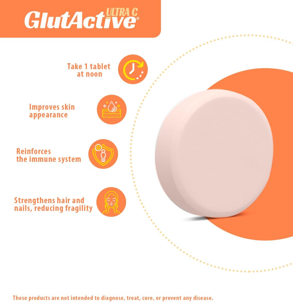 High Absorption GlutActive Ultra Vitamin C 1,000mg Chewable Tablets for Immune Support & Collagen Building with Cysteine & Bamboo Silica - 60 Count