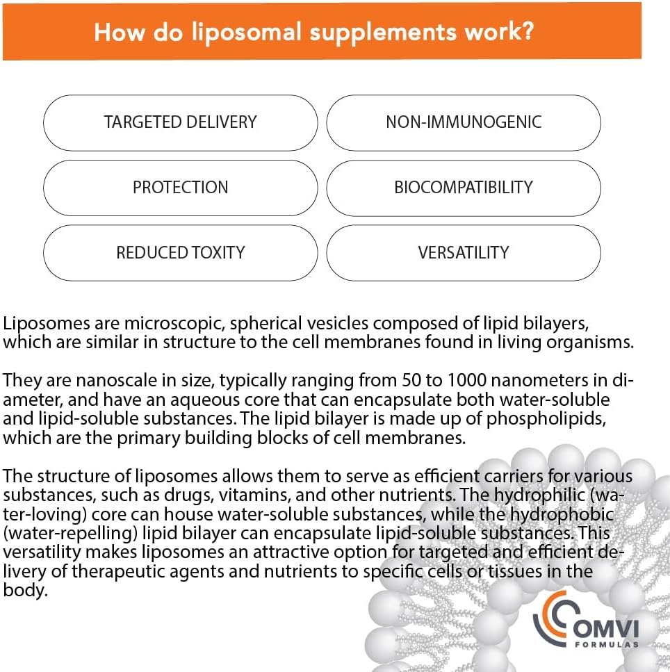 High Absorption Liposomal Vitamin C 1,000mg Supplement for Immune Support and Collagen Boost - Vegan, Gluten Free, 60 Capsules - Made in USA