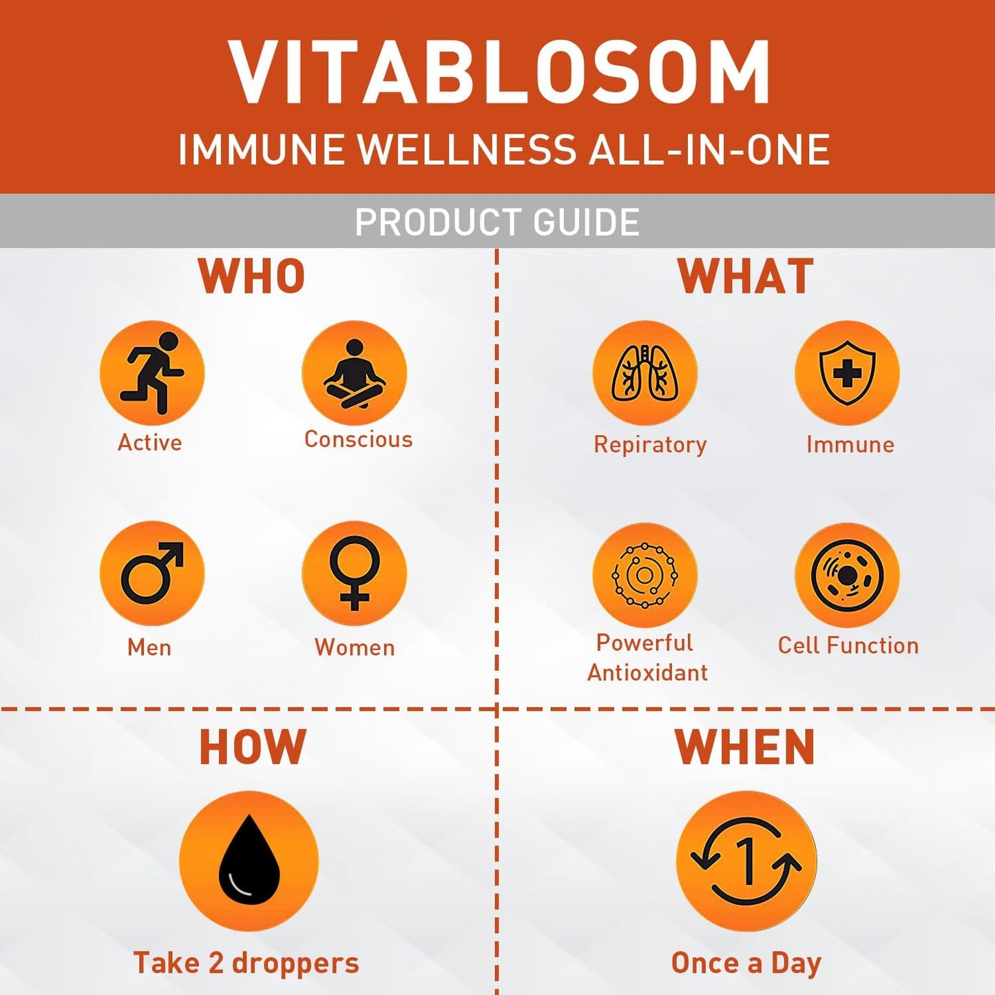 High Absorption Liposomal Vitamin C 2000mg Liquid Supplement for Immune System & Antioxidant Support - 60ML - BoostGo Australia