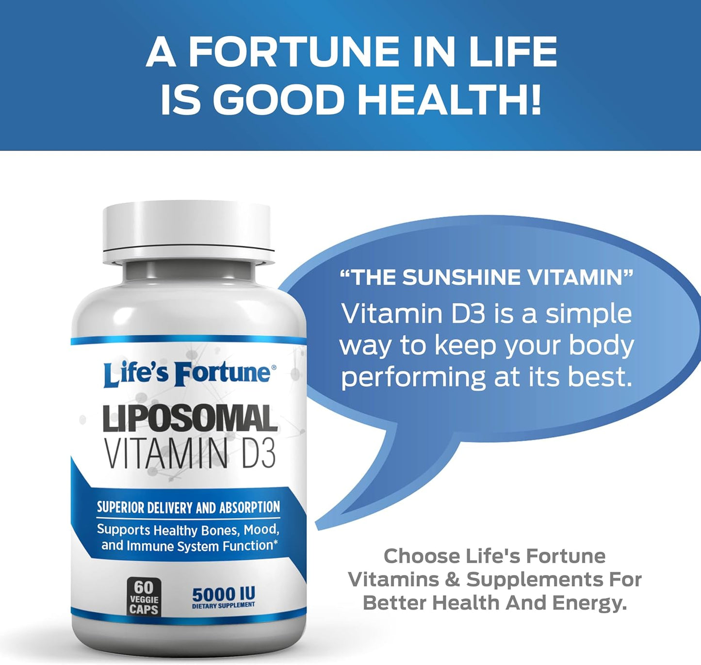High Absorption Liposomal Vitamin D3 5000 IU Supplement for Healthy Bones, Mood, and Immune System - Non-GMO, 60 Veggie Caps