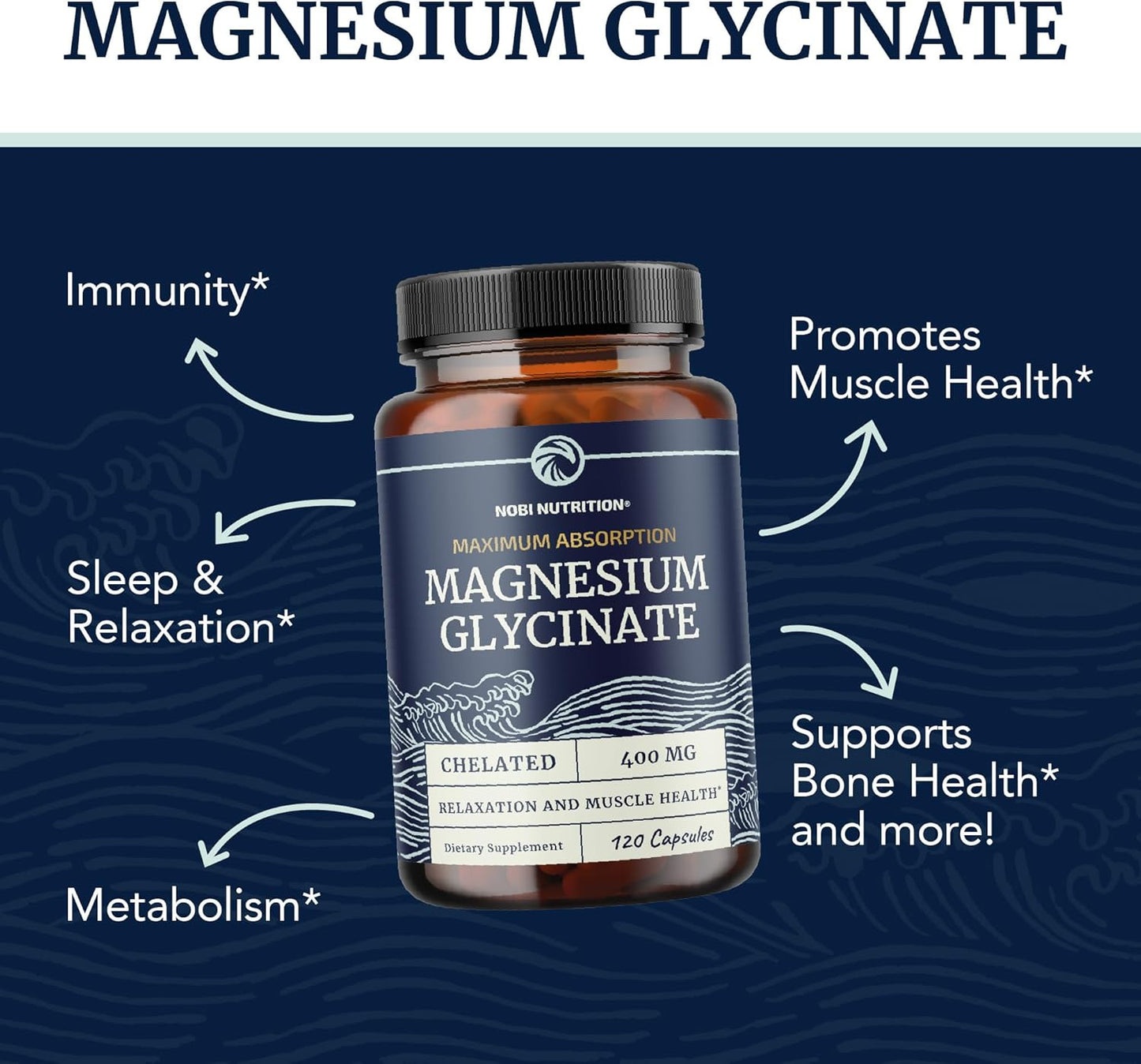 High Absorption Magnesium Complex Bundle - Includes 400mg Magnesium Glycinate & 500mg Magnesium Citrate (120ct ea) for Calm, Relaxation, Digestion & Muscle Support - Non-GMO - BoostGo Australia