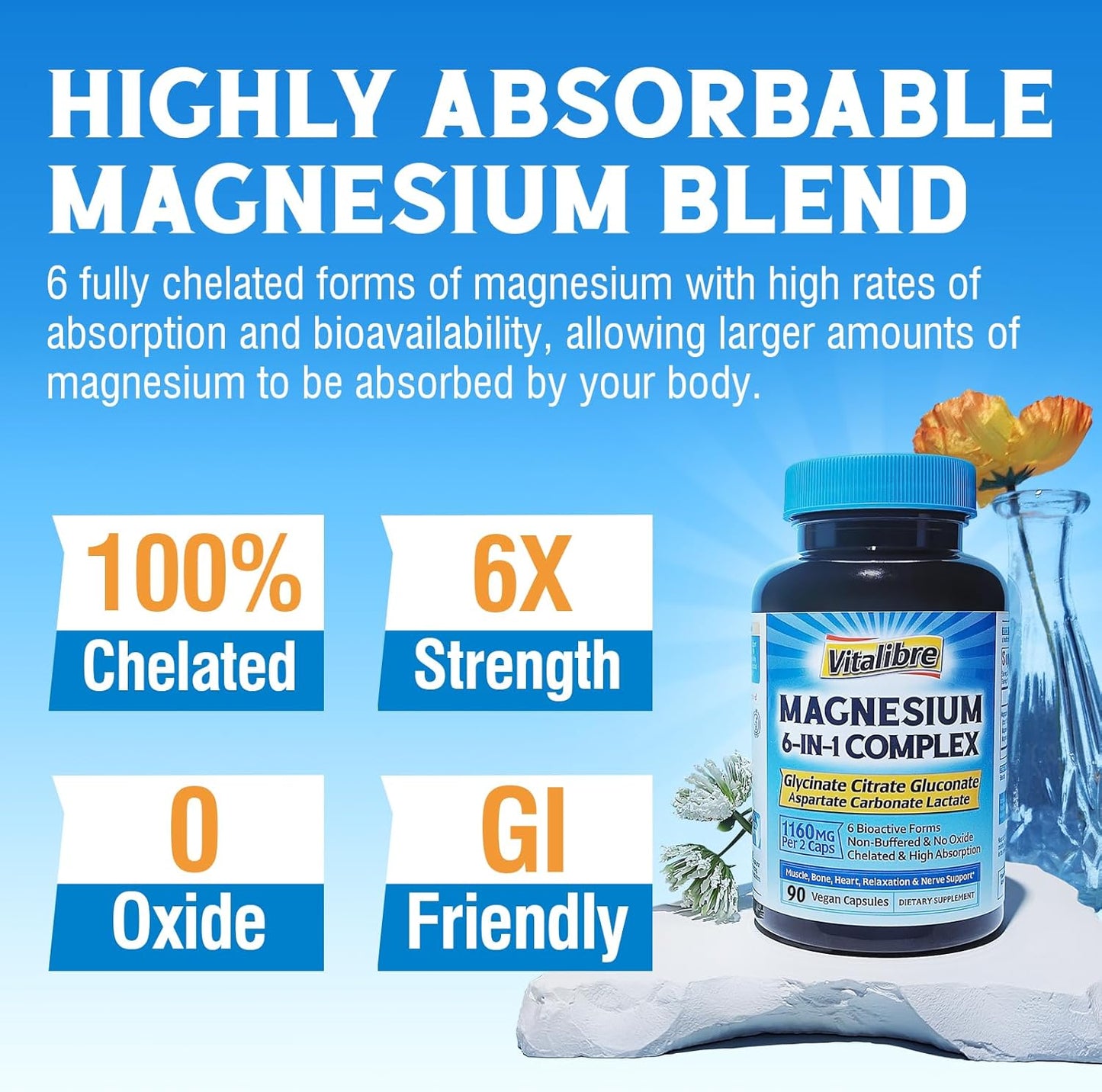 High Absorption Magnesium Complex Supplement for Sleep, Nerve & Muscle Health - 1160mg, 90 Vegan Capsules