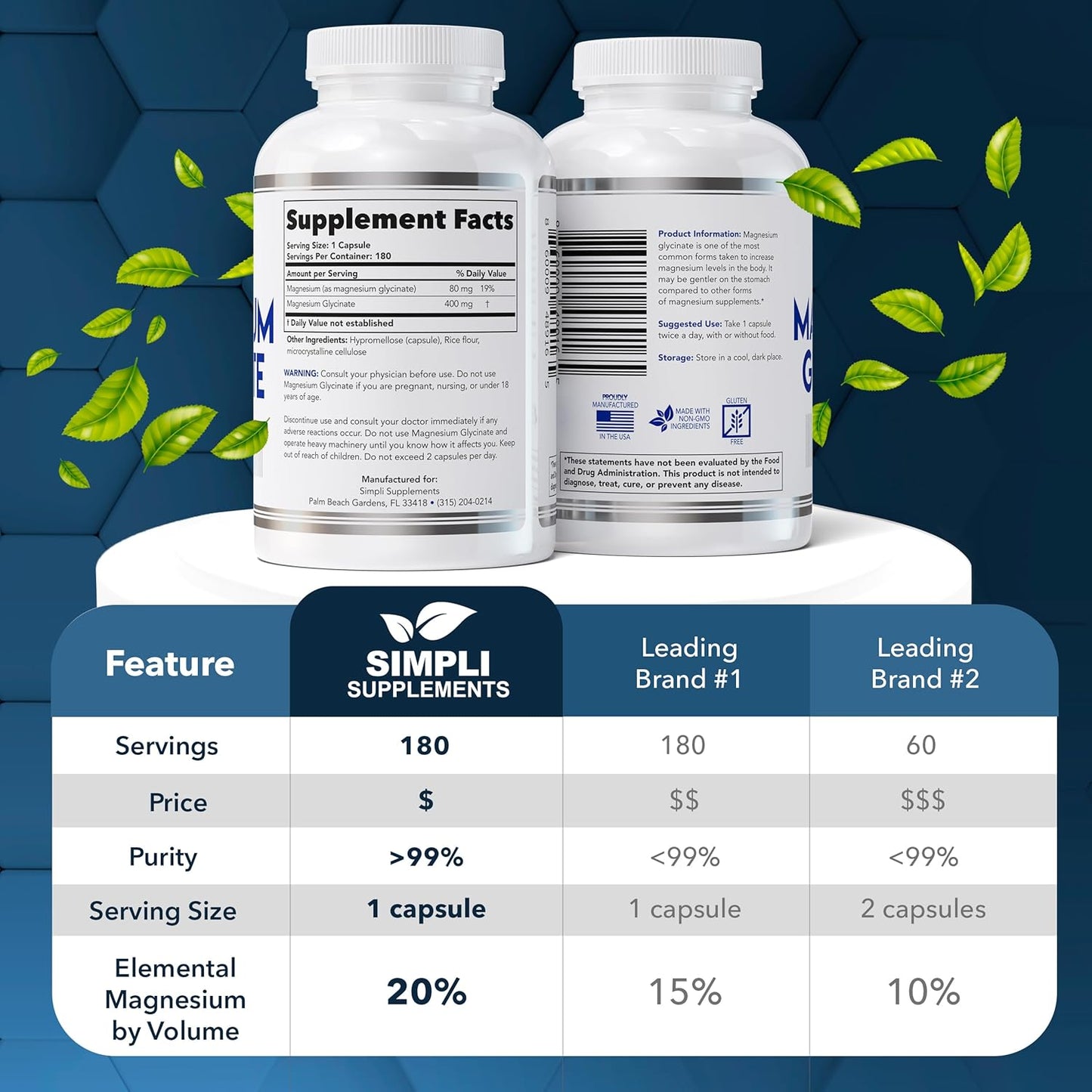 High Absorption Magnesium Glycinate Capsules for Sleep | Vegan | 180 Count | 400mg Magnesium Glycinate Supplements by Simpli
