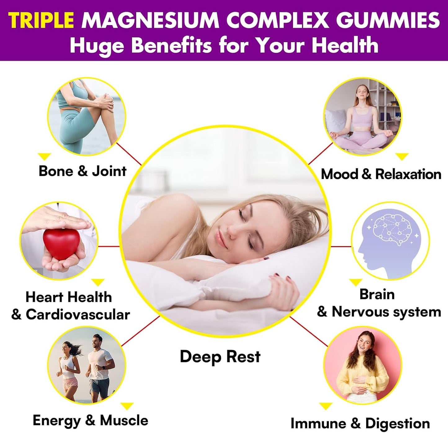 High Absorption Magnesium Gummies for Adults 1500mg with Triple Complex - Glycinate, Citrate, l-threonate, Ashwagandha - Rest, Relaxation, Muscle, Bone - 720 Gummies