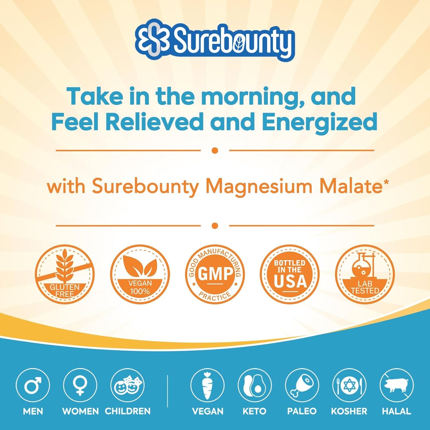 High Absorption Magnesium Malate Capsules 410mg - Chelated Supplement for Energy, Muscle Support, and Leg Cramps Relief - 240 Vegan Caps - Children, Teens, Adults - Surebounty
