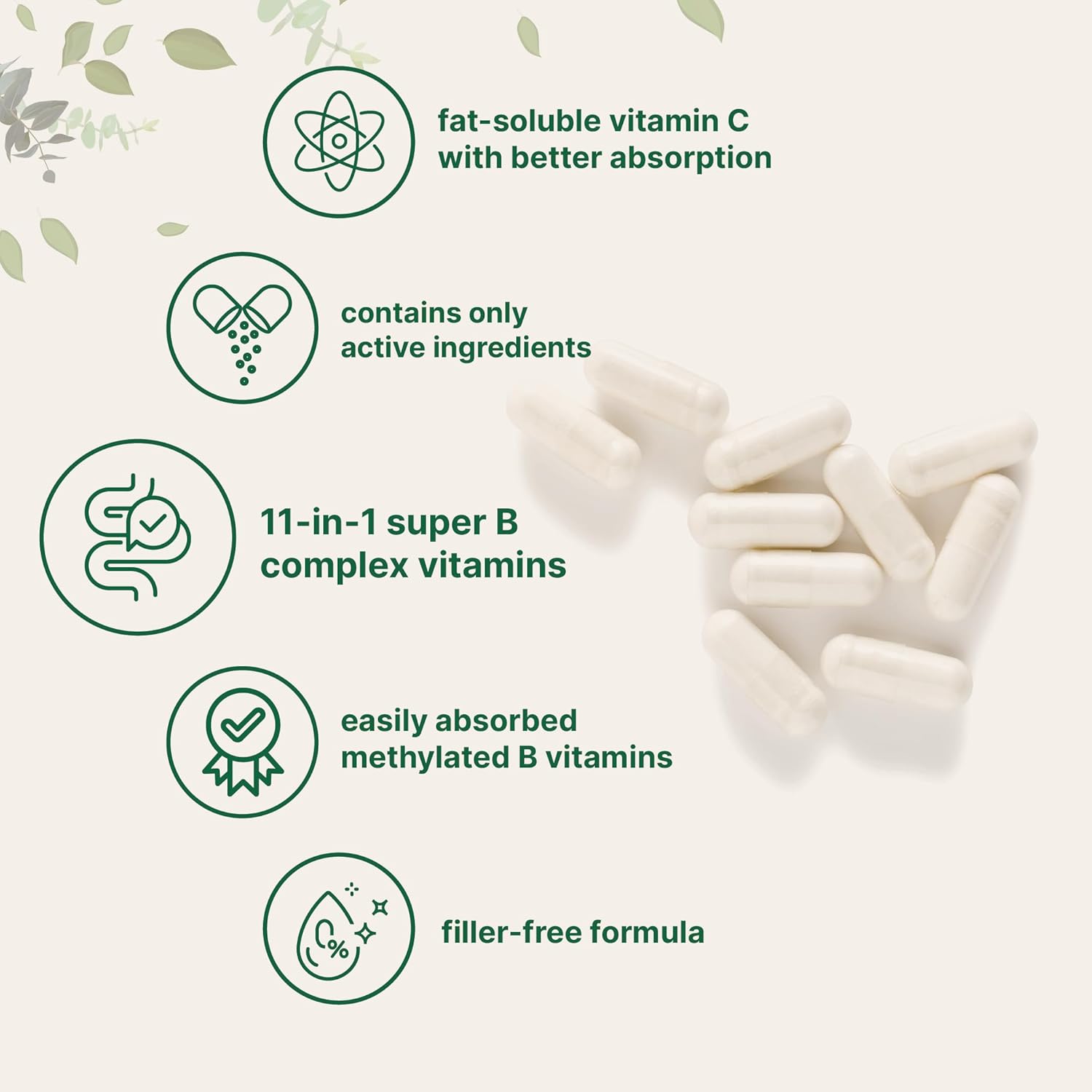 High Absorption Methylated B Complex Capsules with Fat-Soluble Vitamin C - 240 Pure Capsules, 11-in-1 Formula with Active Ingredients