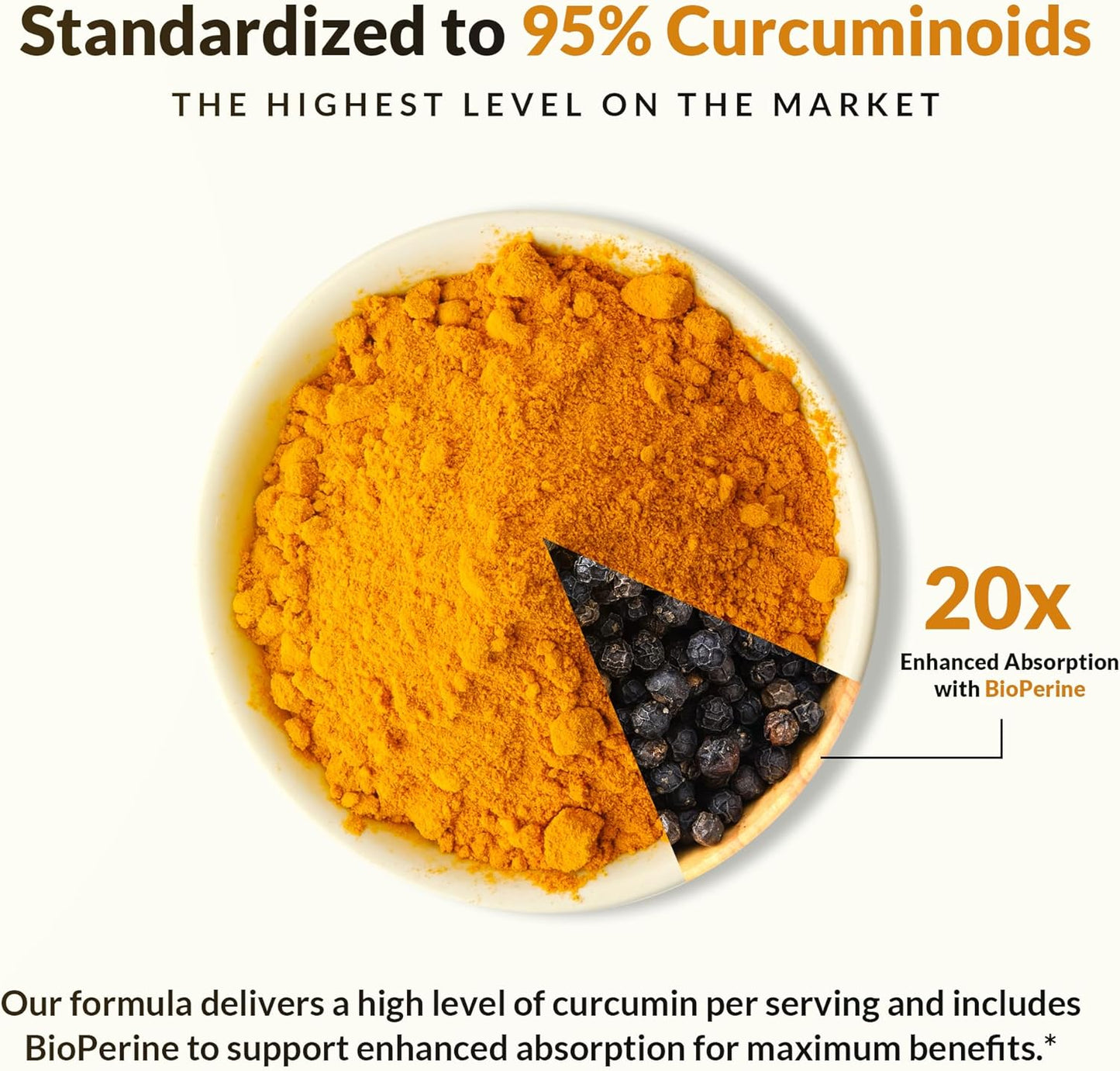 High Absorption Natural Wellness Turmeric 95 with BioPerine® for Joint Health, Immune Support, and Liver Detox - 60 Vegan Capsules