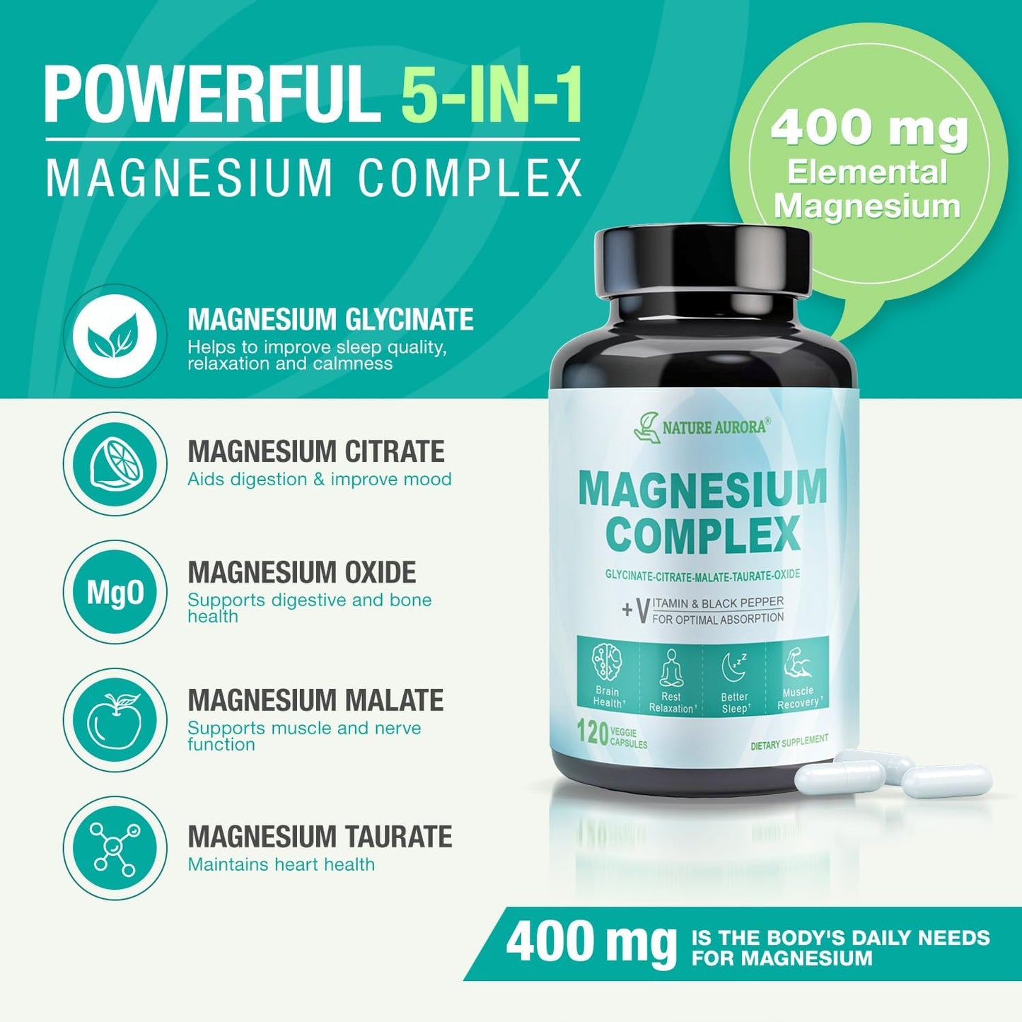 High Absorption Nature Aurora Magnesium Complex Supplement - 400mg Chelated Magnesium Glycinate, Citrate, Taurate, Malate, Oxide Capsules for Sleep, Leg Cramps, Muscle Relief - 120 Veggie Capsules