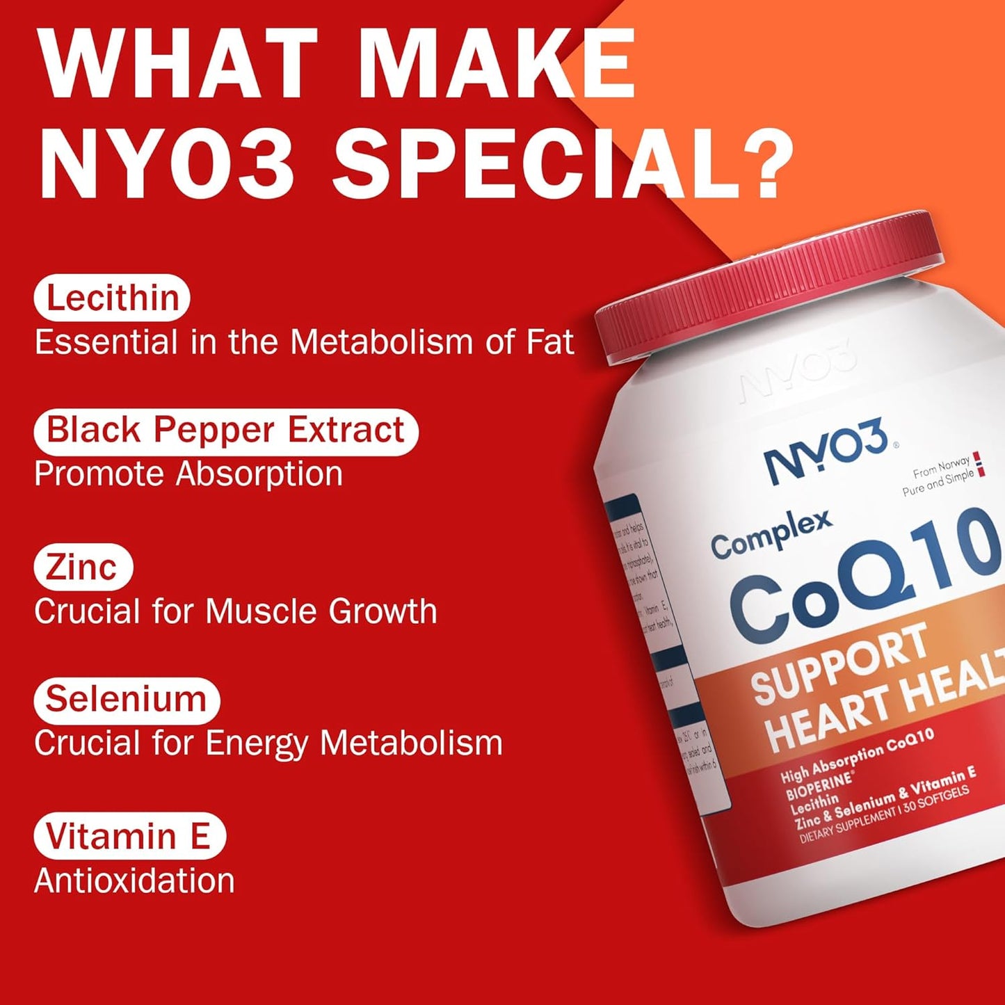 High Absorption NYO3 CoQ10 120mg with BioPerine and Vitamin E - Antioxidant Support for Heart Health - Gluten Free - 30 Days Supply